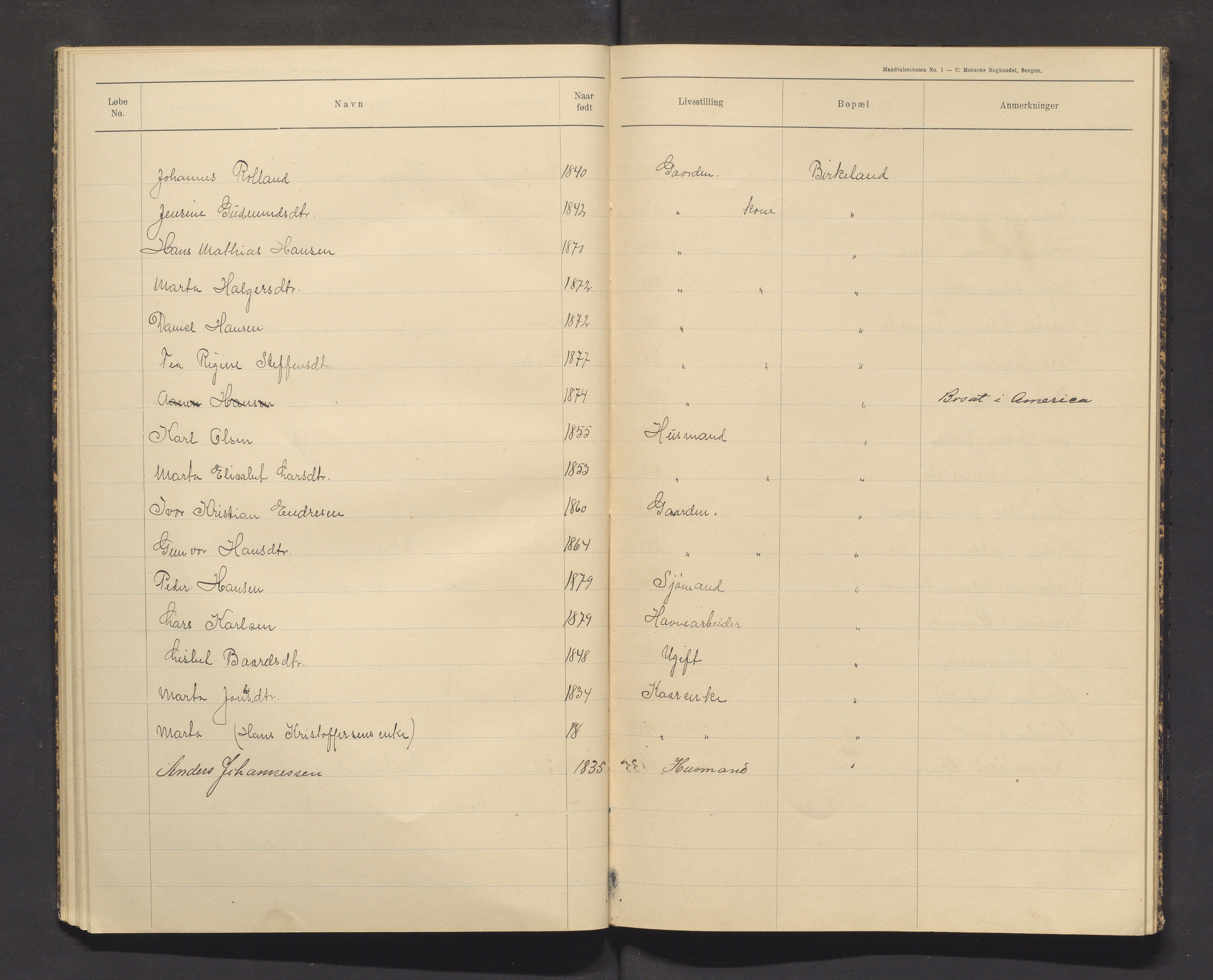 Sveio kommune. Valstyret, IKAH/1216-011/F/Fa/L0002: Manntalsprotokoll over røysteføre i Sveio, 1910, p. 32
