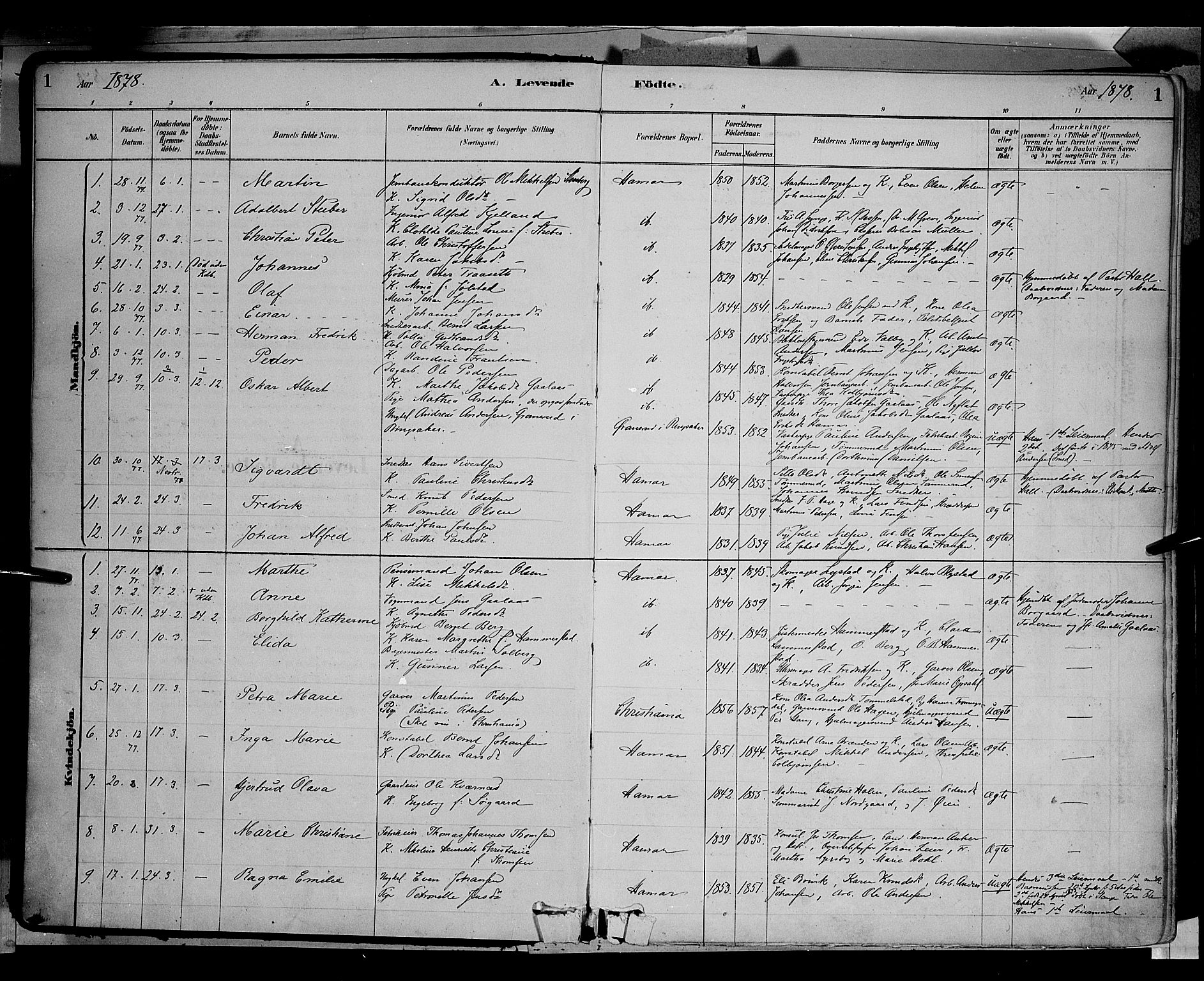 Vang prestekontor, Hedmark, SAH/PREST-008/H/Ha/Haa/L0016: Parish register (official) no. 16, 1878-1889, p. 1