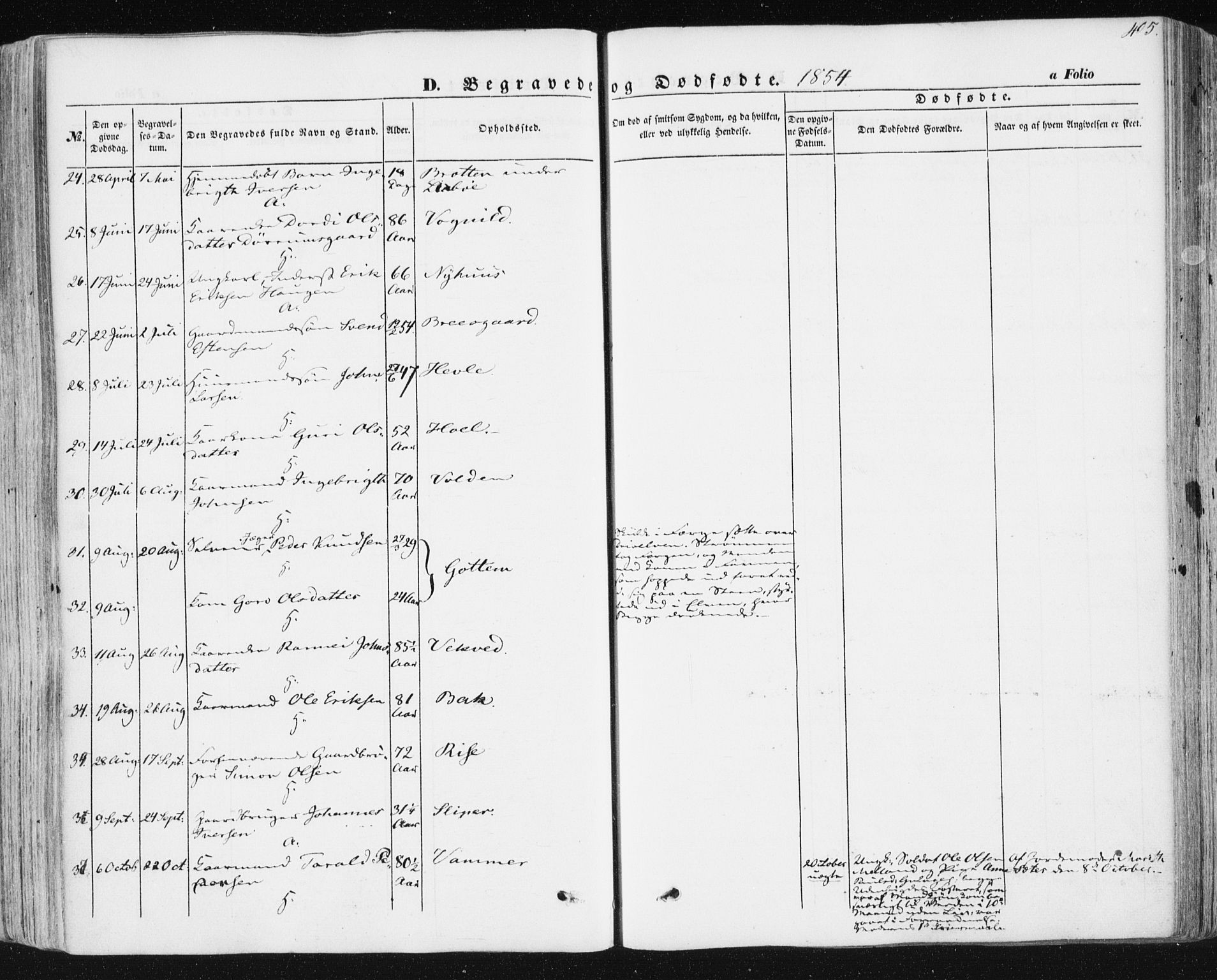 Ministerialprotokoller, klokkerbøker og fødselsregistre - Sør-Trøndelag, AV/SAT-A-1456/678/L0899: Parish register (official) no. 678A08, 1848-1872, p. 405