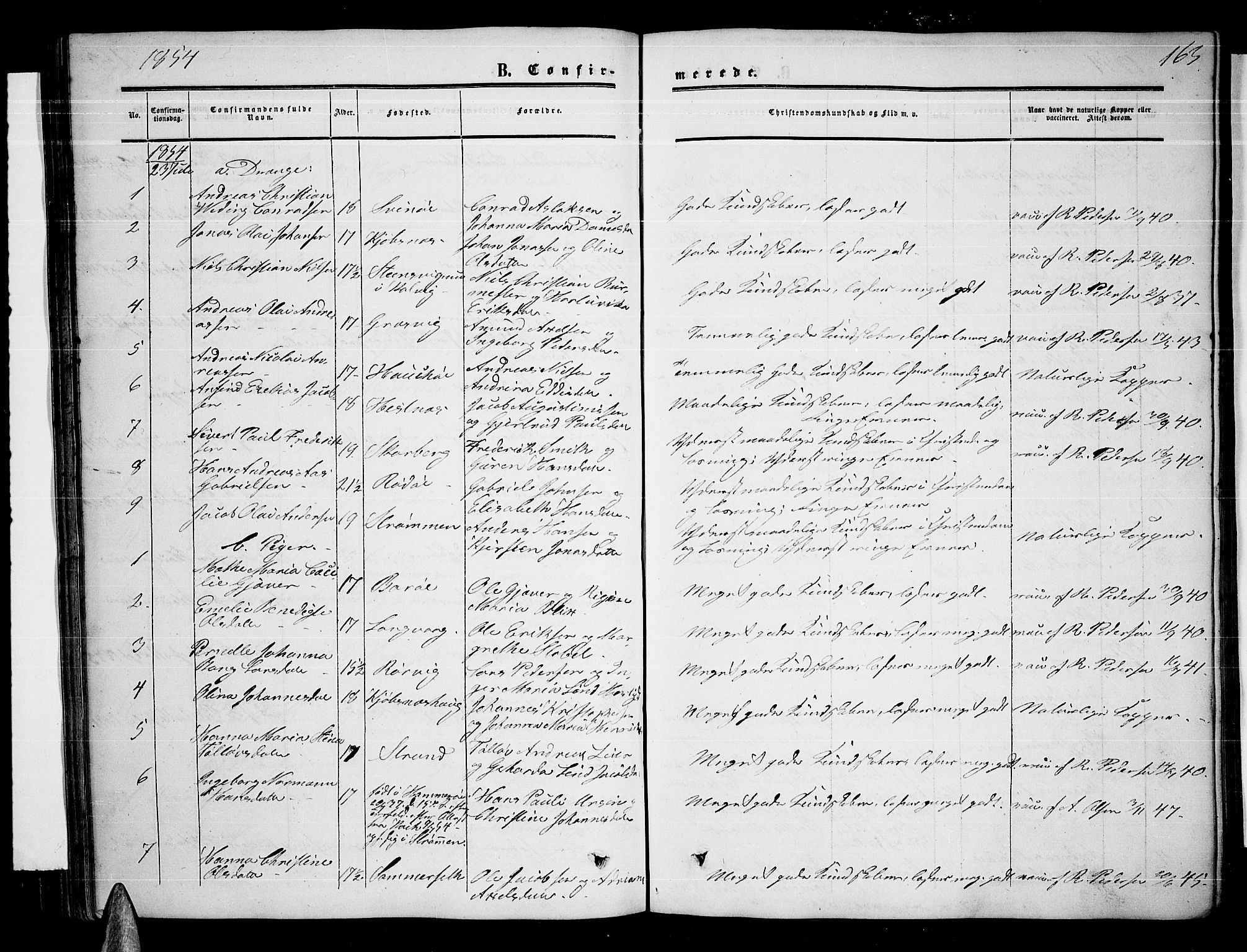 Ministerialprotokoller, klokkerbøker og fødselsregistre - Nordland, AV/SAT-A-1459/872/L1046: Parish register (copy) no. 872C02, 1852-1879, p. 163