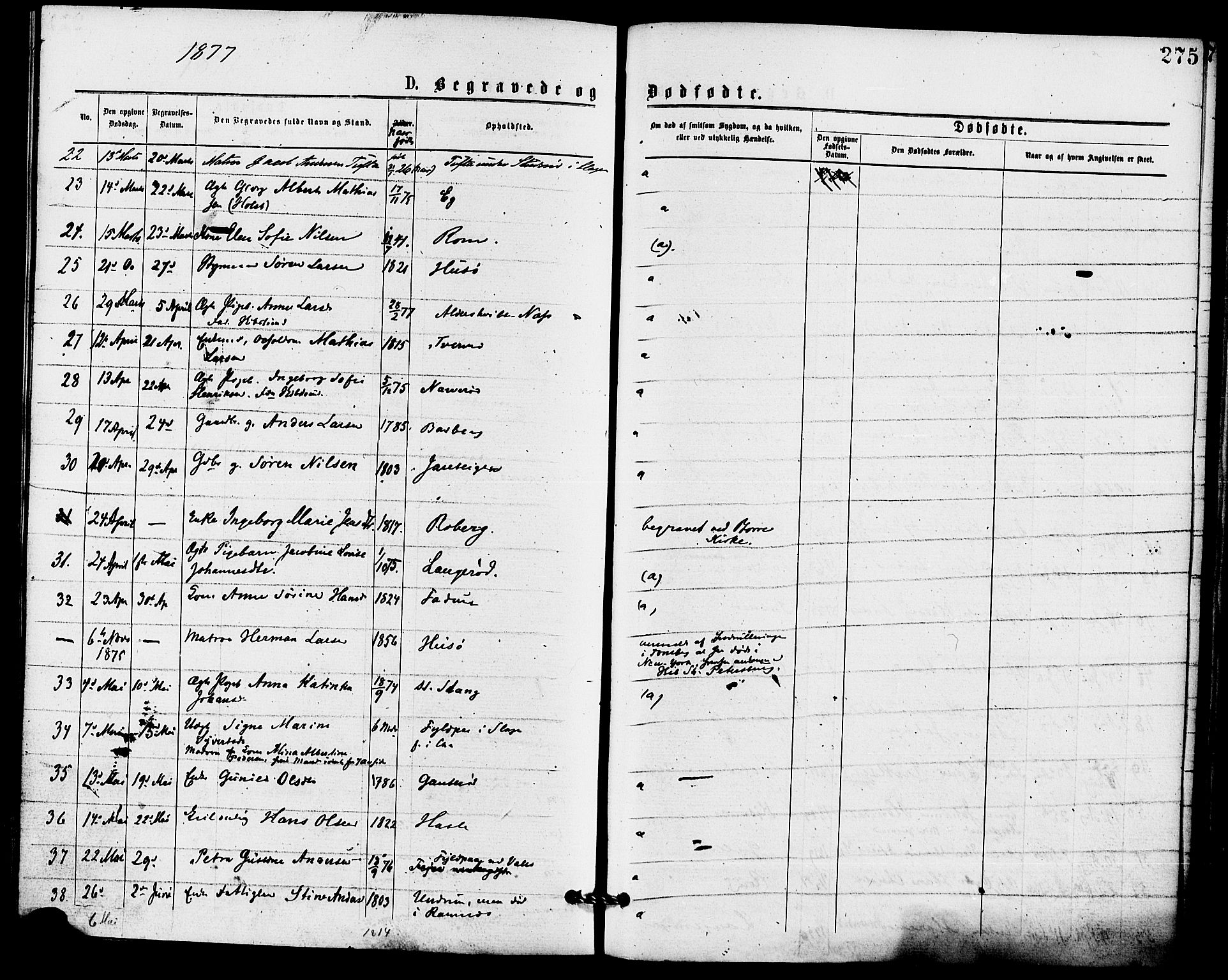 Sem kirkebøker, AV/SAKO-A-5/F/Fa/L0009: Parish register (official) no. I 9, 1874-1877, p. 275