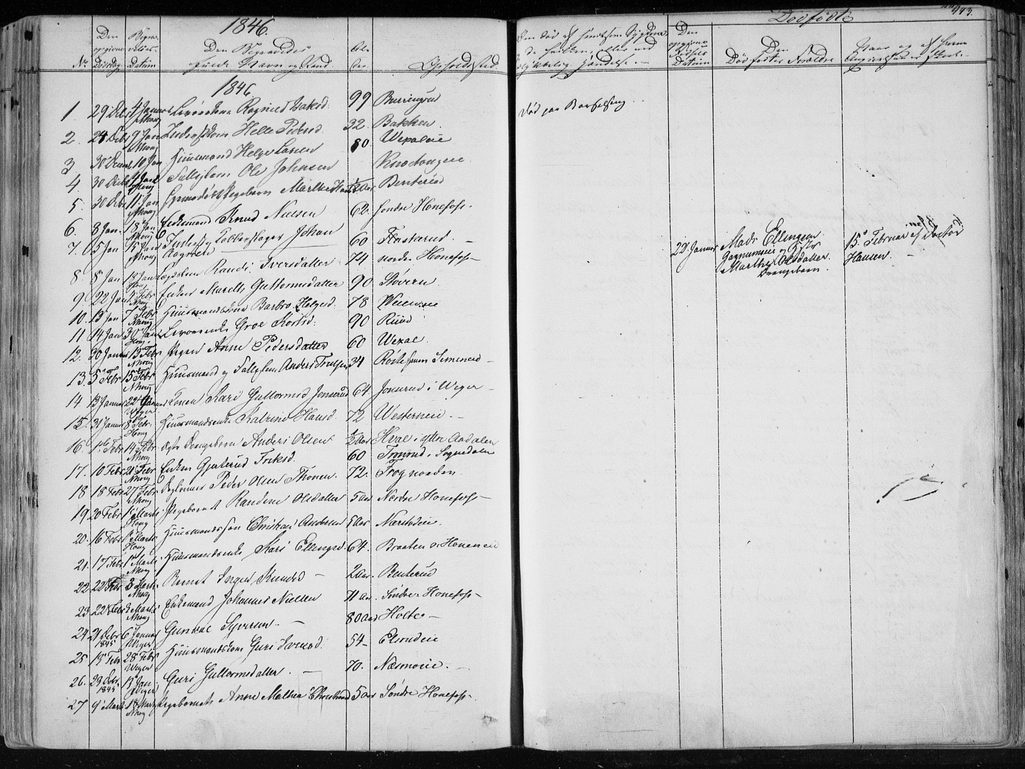 Norderhov kirkebøker, SAKO/A-237/F/Fa/L0010: Parish register (official) no. 10, 1837-1847, p. 443