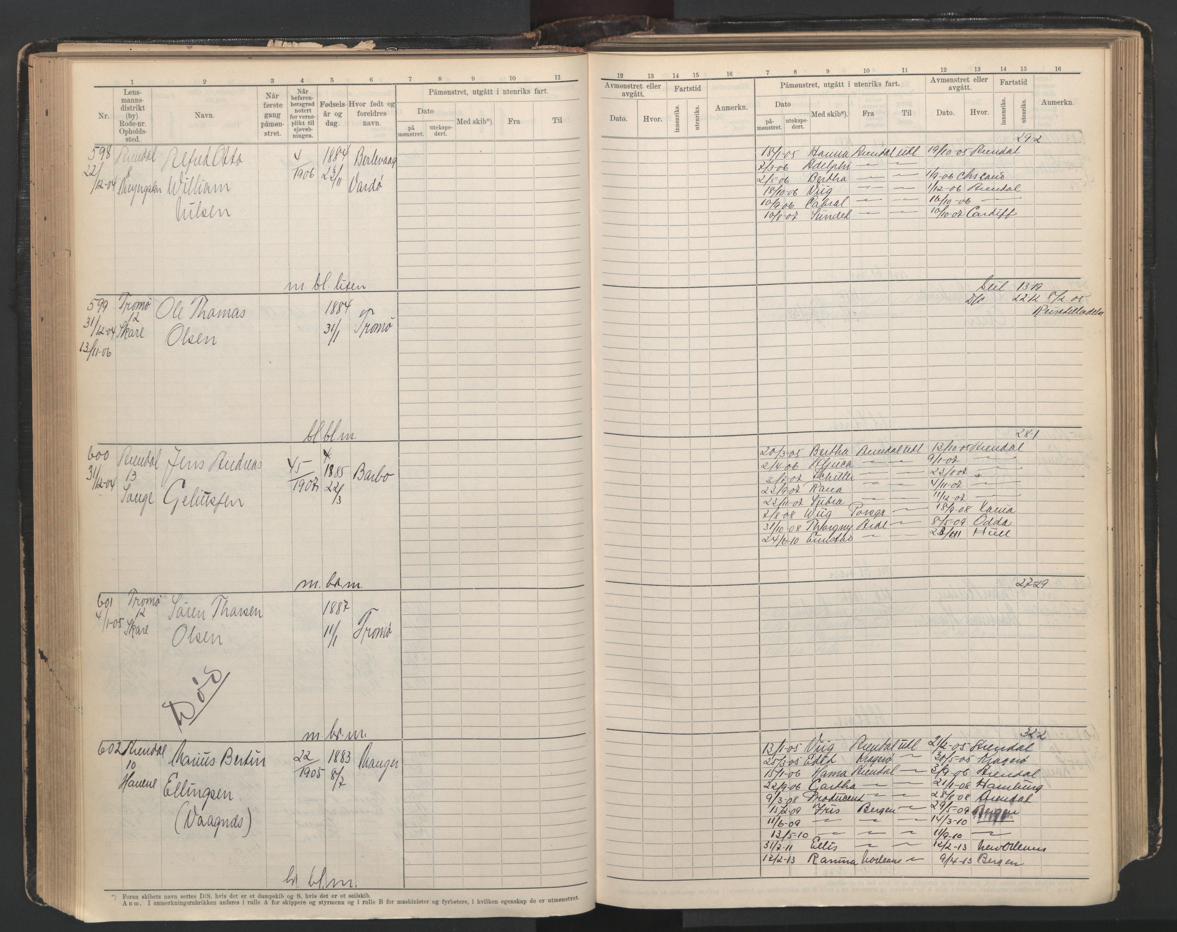 Arendal mønstringskrets, AV/SAK-2031-0012/F/Fb/L0003: Hovedrulle A nr 1-2495, E-4, 1899-1949, p. 125