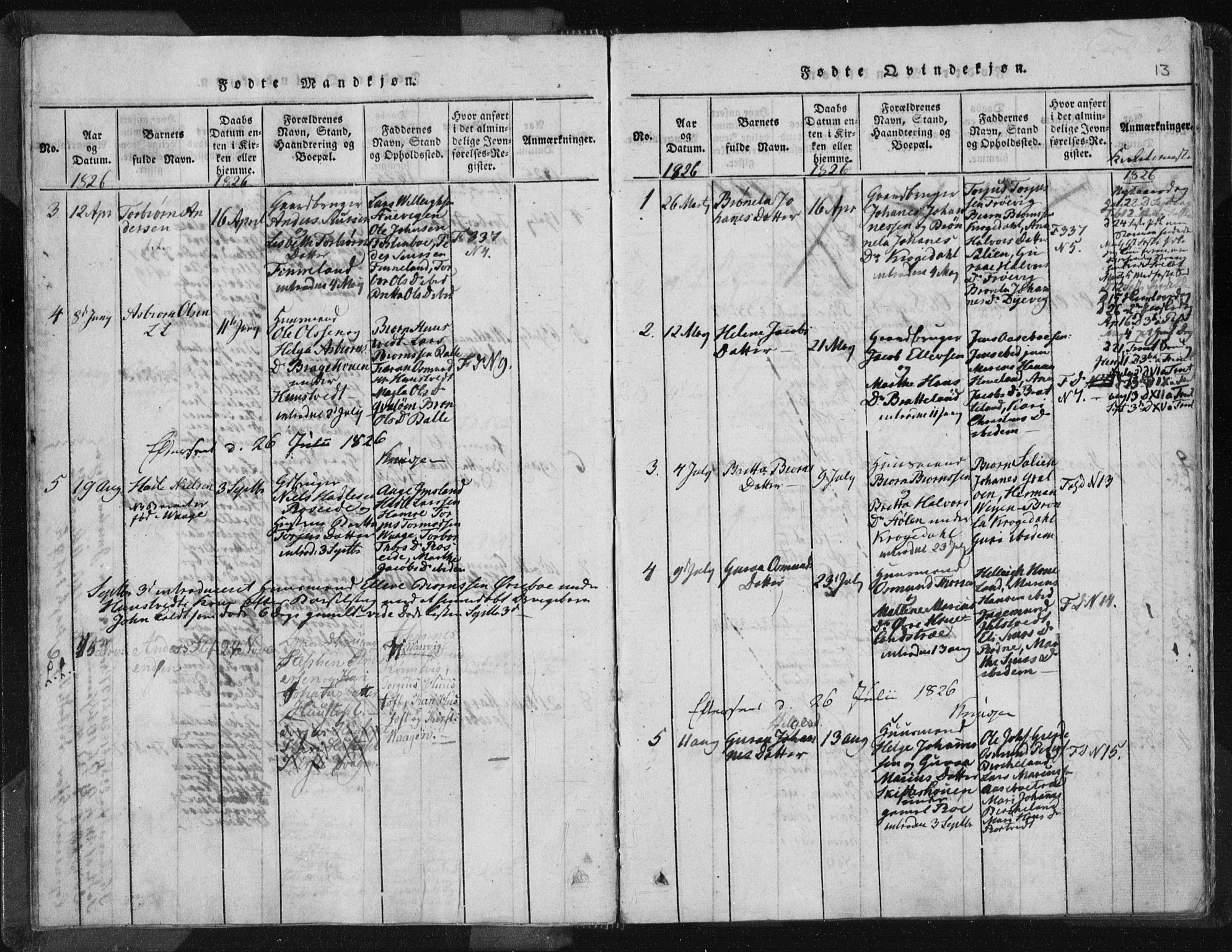 Vikedal sokneprestkontor, AV/SAST-A-101840/01/IV: Parish register (official) no. A 5, 1817-1850, p. 13