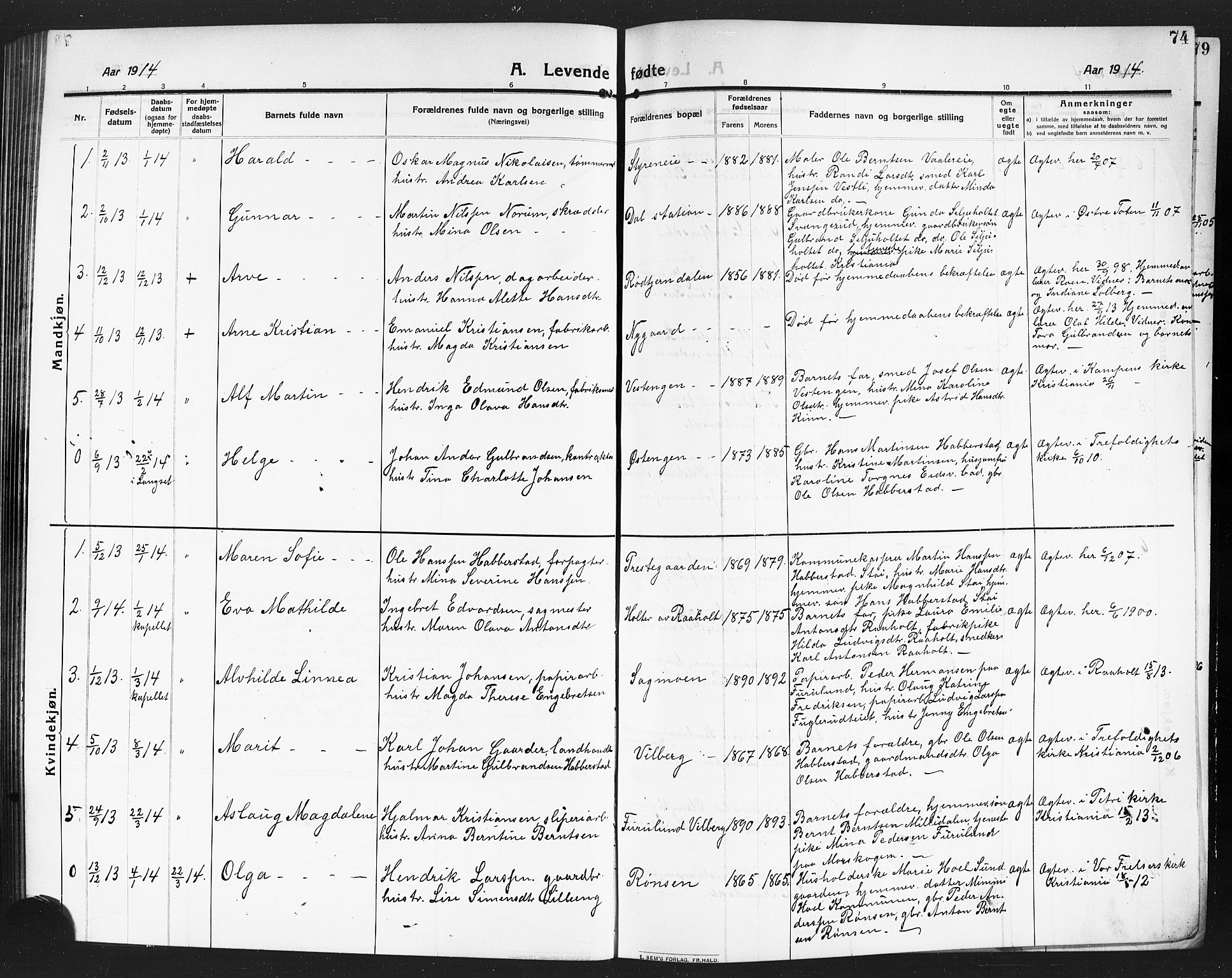 Eidsvoll prestekontor Kirkebøker, SAO/A-10888/G/Ga/L0008: Parish register (copy) no. I 8, 1909-1918, p. 74