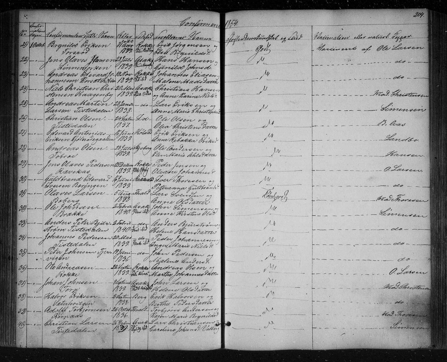 Berg prestekontor Kirkebøker, AV/SAO-A-10902/F/Fa/L0004: Parish register (official) no. I 4, 1843-1860, p. 204