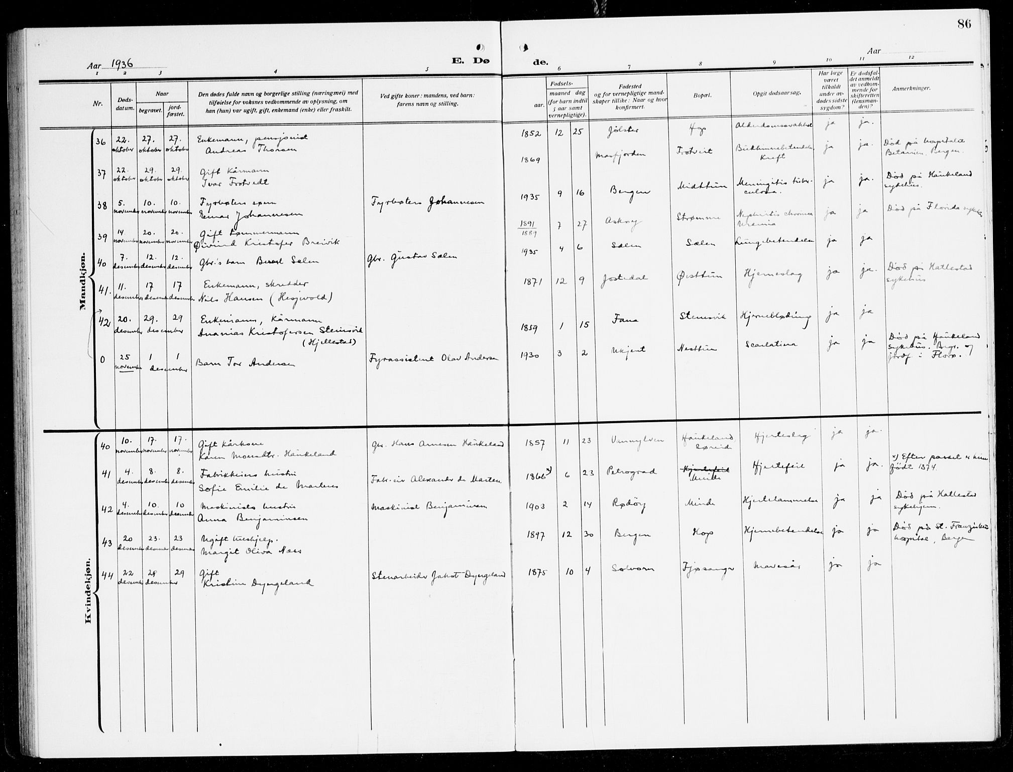 Fana Sokneprestembete, AV/SAB-A-75101/H/Haa/Haal/L0001: Parish register (official) no. L 1, 1919-1939, p. 86