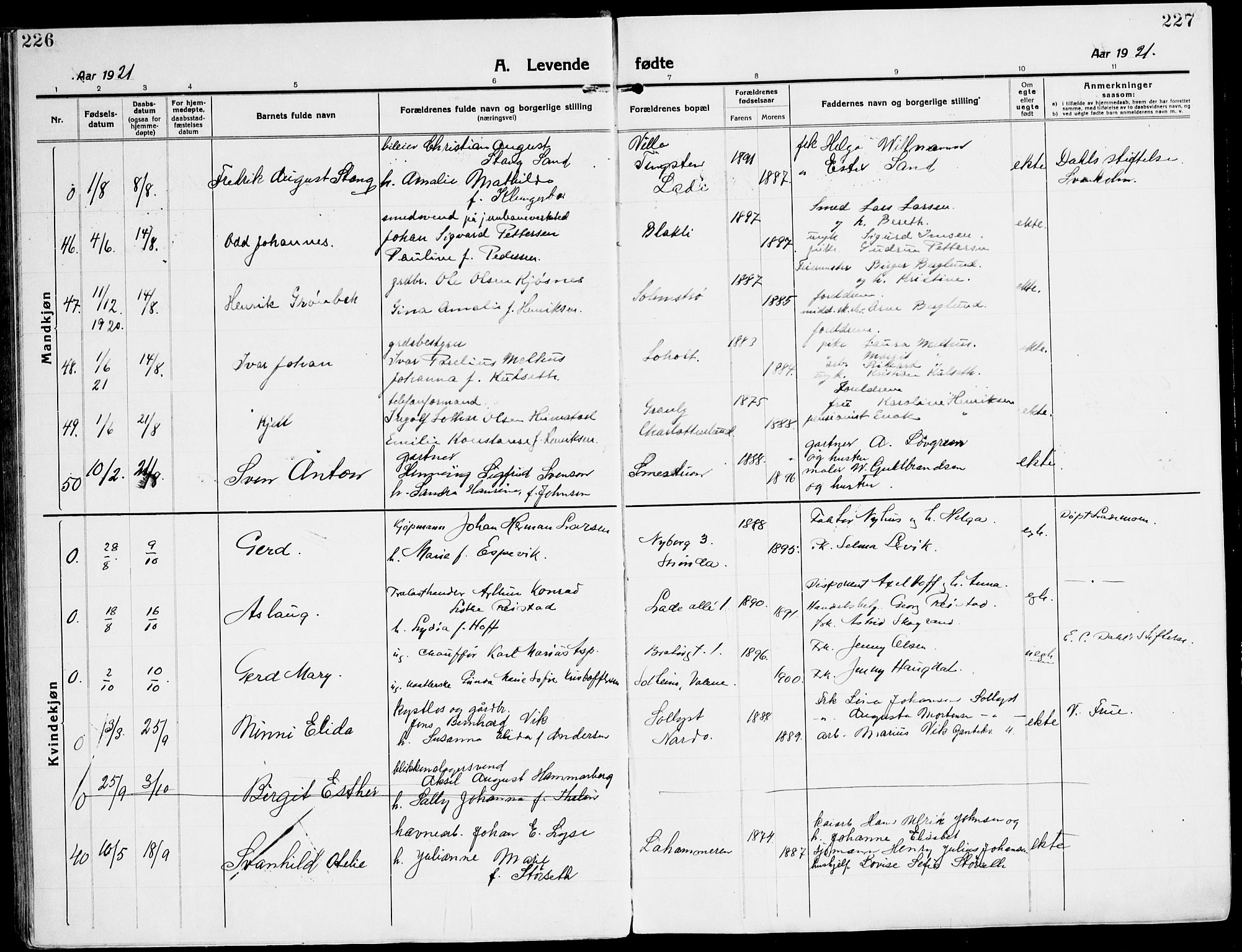 Ministerialprotokoller, klokkerbøker og fødselsregistre - Sør-Trøndelag, AV/SAT-A-1456/607/L0321: Parish register (official) no. 607A05, 1916-1935, p. 226-227