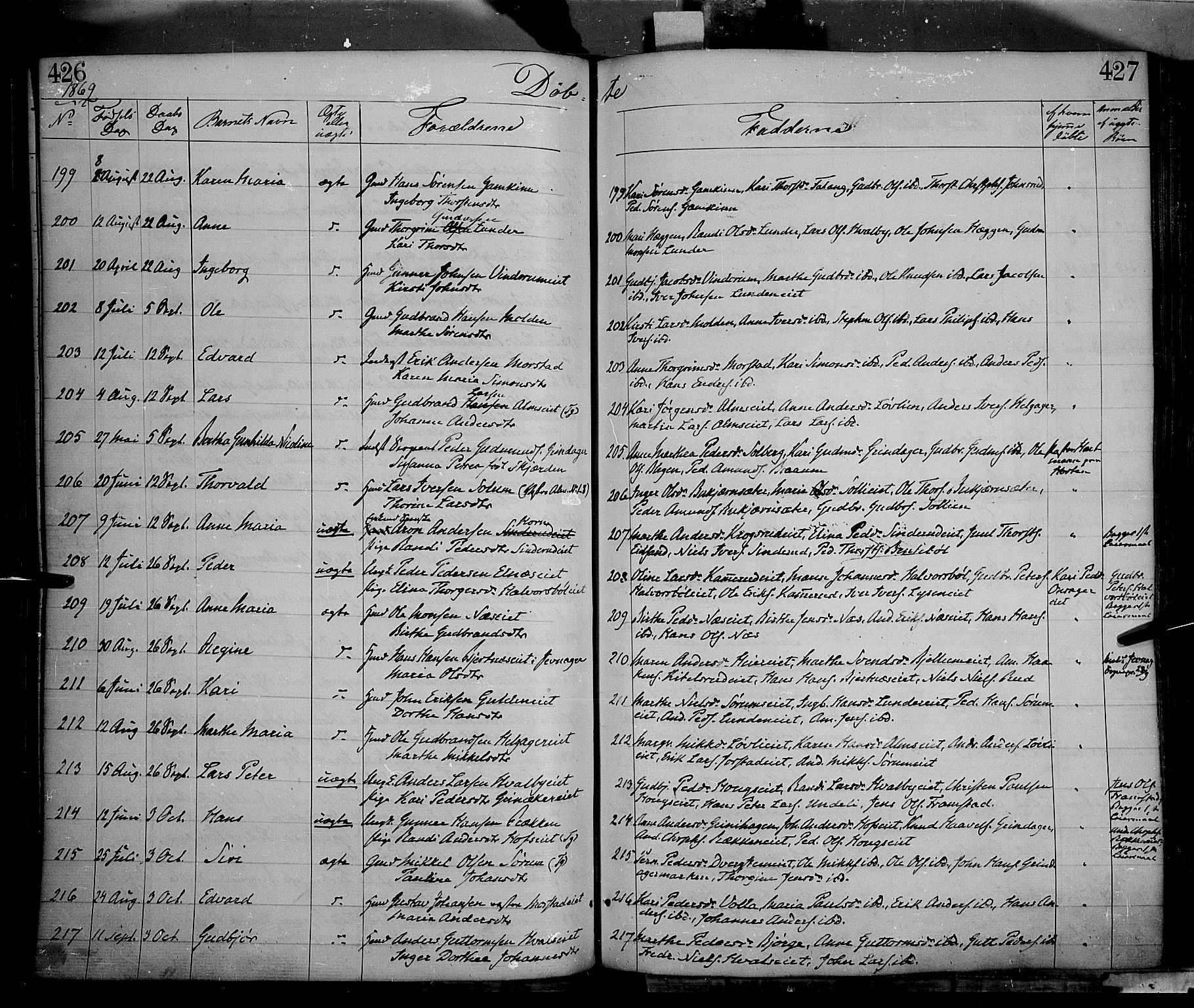 Gran prestekontor, AV/SAH-PREST-112/H/Ha/Haa/L0012: Parish register (official) no. 12, 1856-1874, p. 426-427