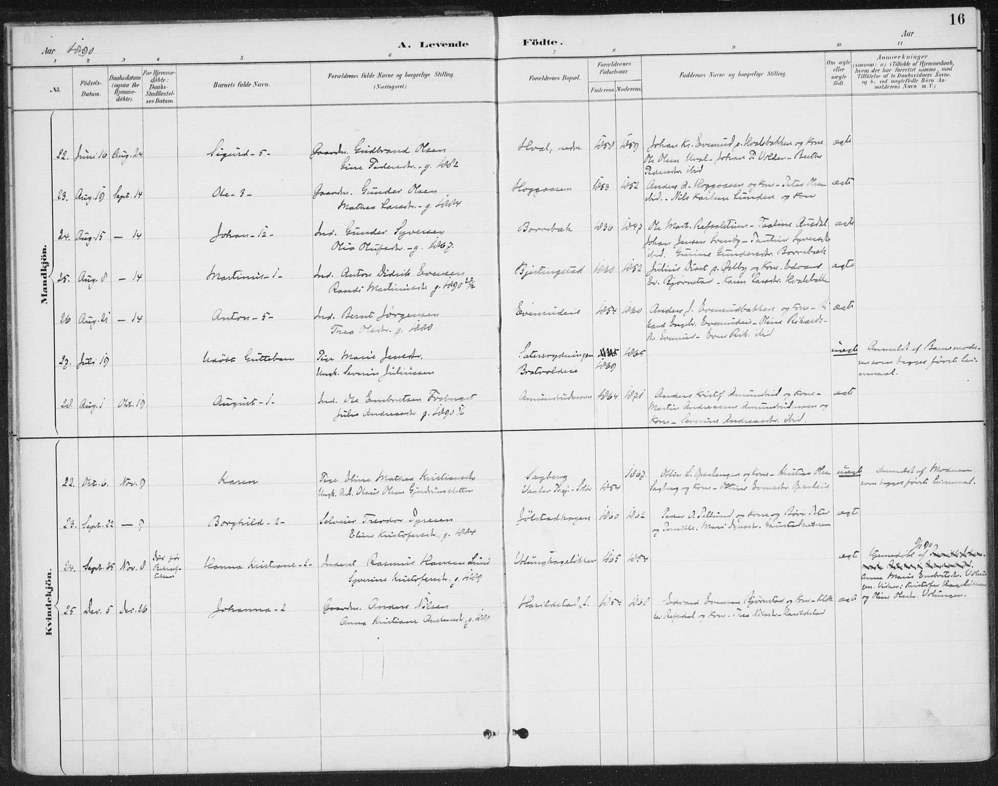 Romedal prestekontor, SAH/PREST-004/K/L0008: Parish register (official) no. 8, 1887-1905, p. 16