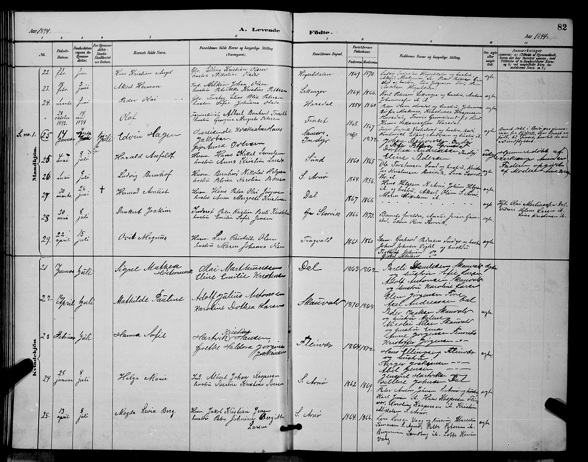 Ministerialprotokoller, klokkerbøker og fødselsregistre - Nordland, AV/SAT-A-1459/805/L0108: Parish register (copy) no. 805C04, 1885-1899, p. 82