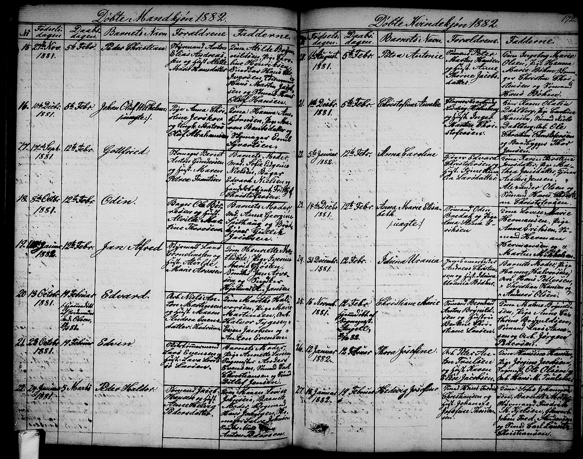 Larvik kirkebøker, AV/SAKO-A-352/G/Ga/L0004: Parish register (copy) no. I 4, 1871-1888, p. 172