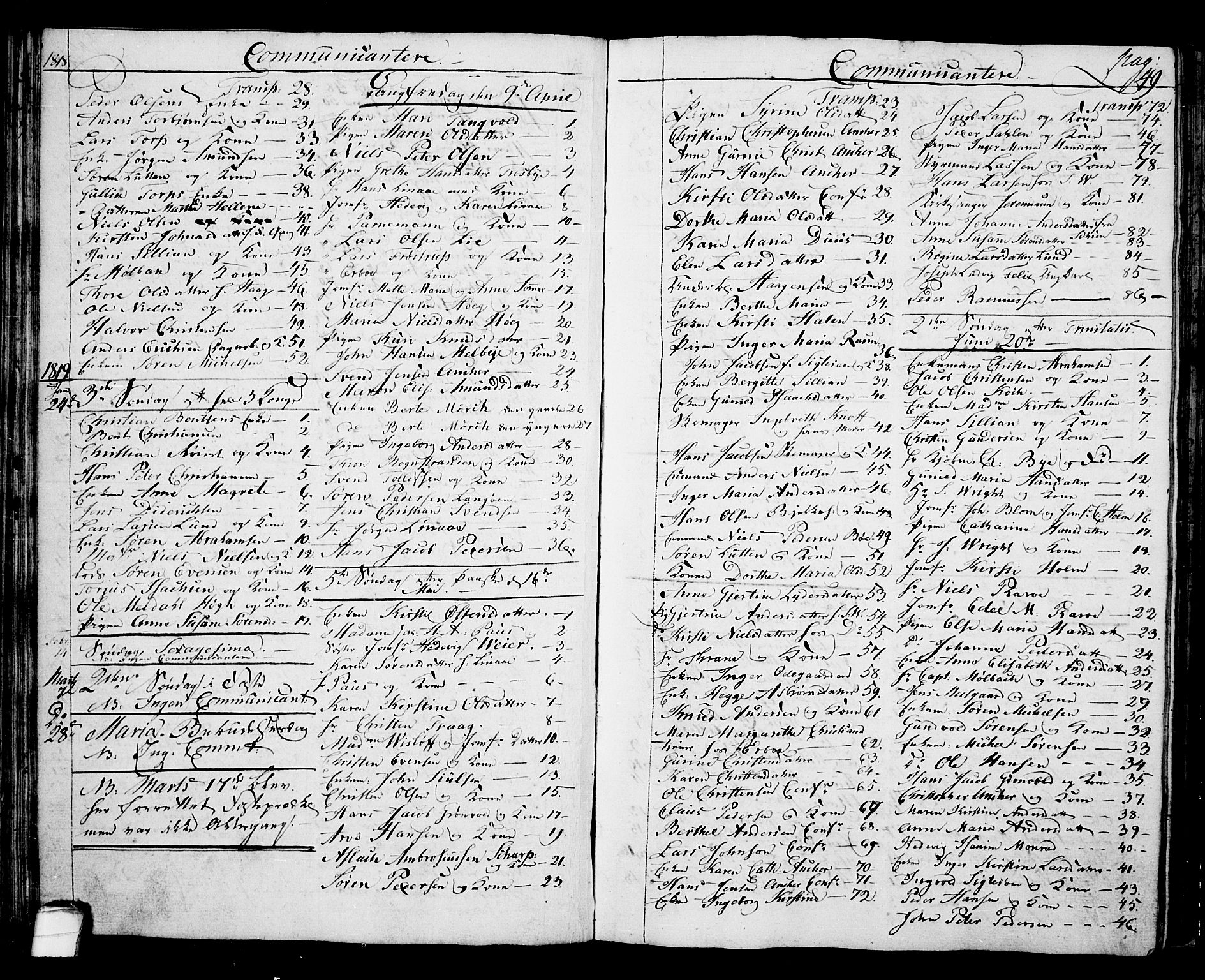 Langesund kirkebøker, SAKO/A-280/G/Ga/L0002: Parish register (copy) no. 2, 1801-1815, p. 49