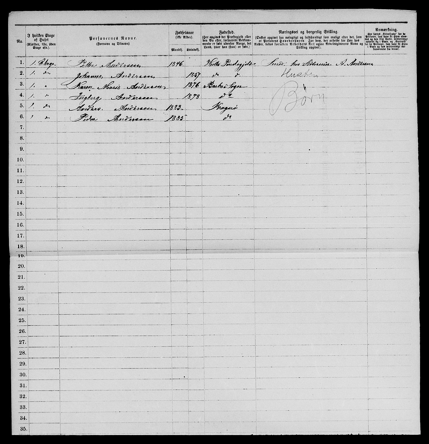 SAKO, 1885 census for 0801 Kragerø, 1885, p. 461