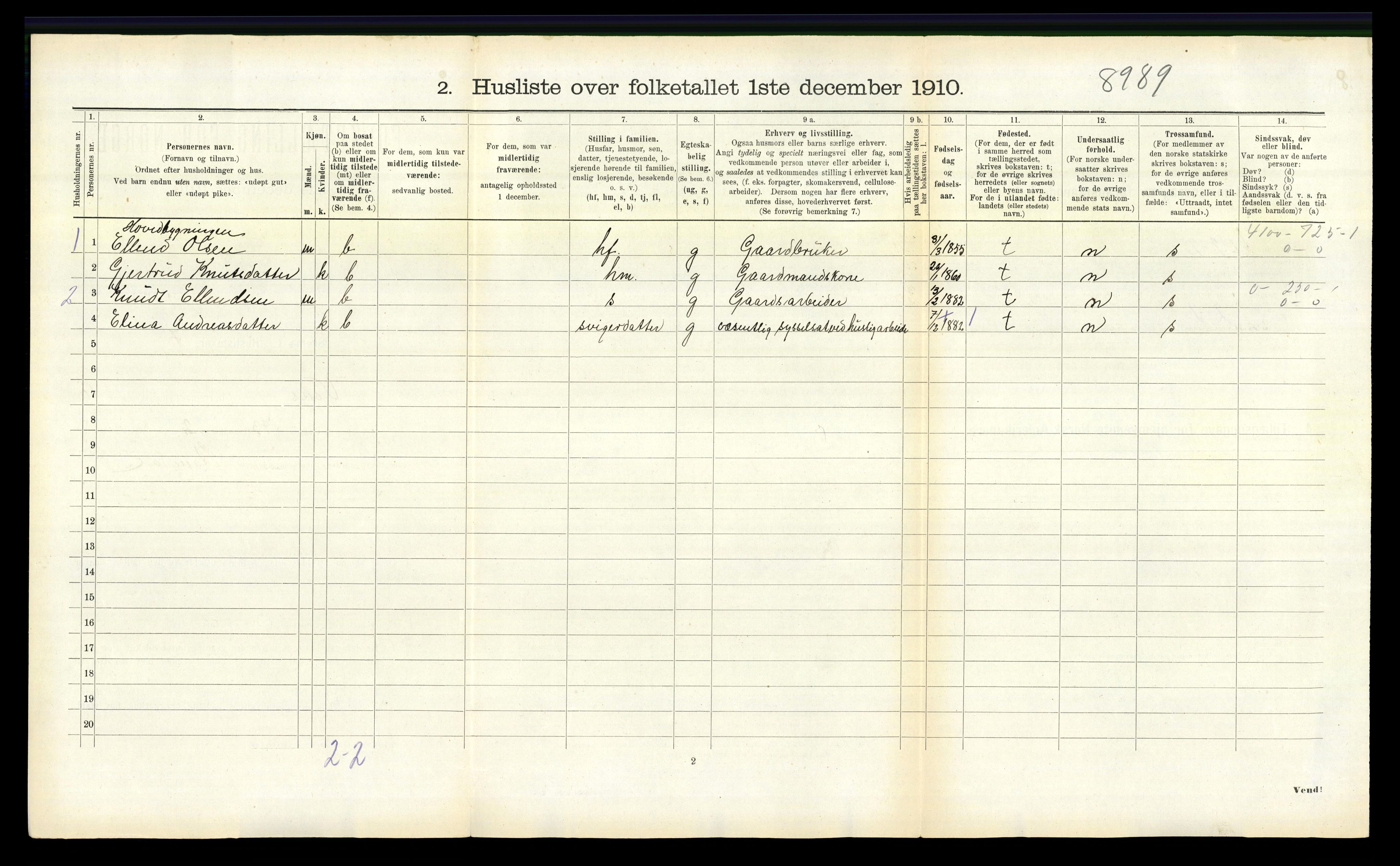 RA, 1910 census for Vik, 1910, p. 1060