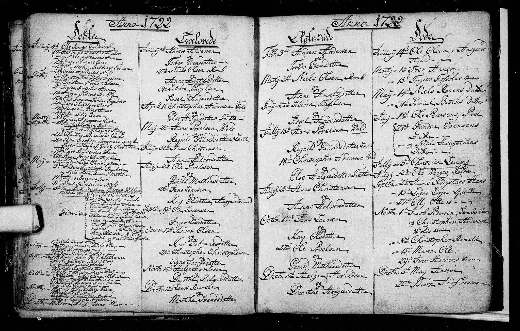 Borre kirkebøker, SAKO/A-338/F/Fa/L0001: Parish register (official) no. I 1, 1710-1750, p. 14