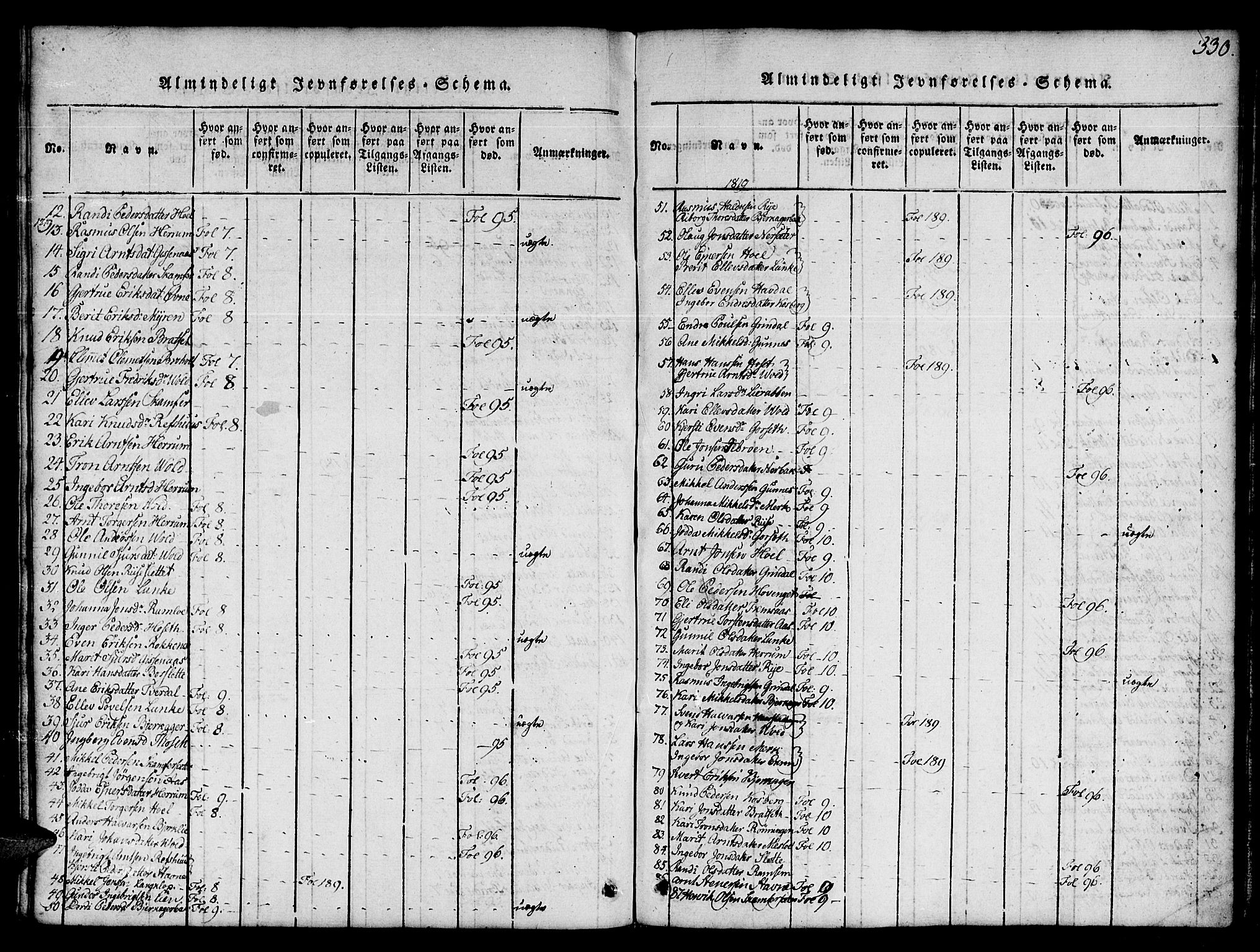 Ministerialprotokoller, klokkerbøker og fødselsregistre - Sør-Trøndelag, AV/SAT-A-1456/674/L0874: Parish register (copy) no. 674C01, 1816-1860, p. 330