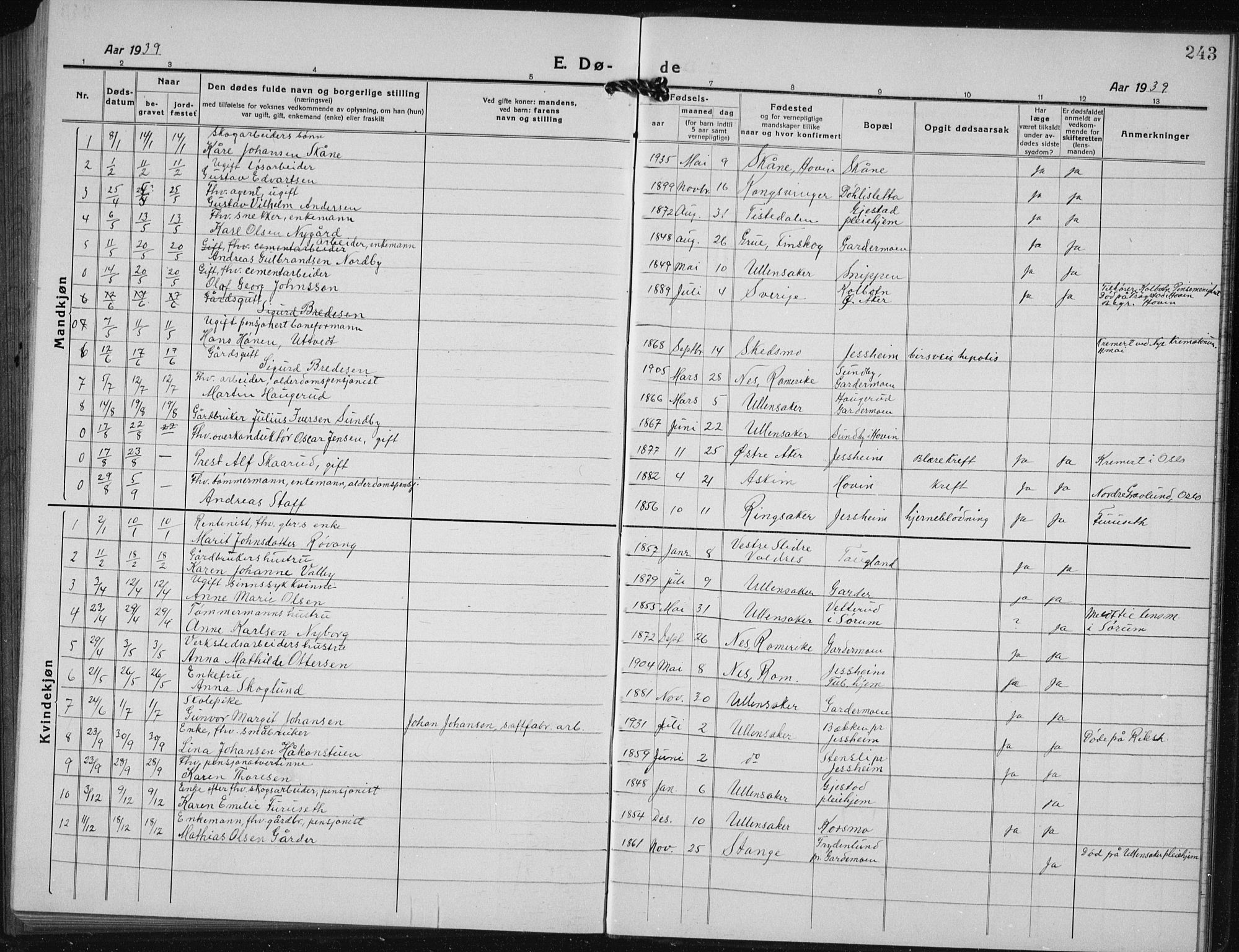 Ullensaker prestekontor Kirkebøker, SAO/A-10236a/G/Gb/L0002: Parish register (copy) no. II 2, 1917-1941, p. 243