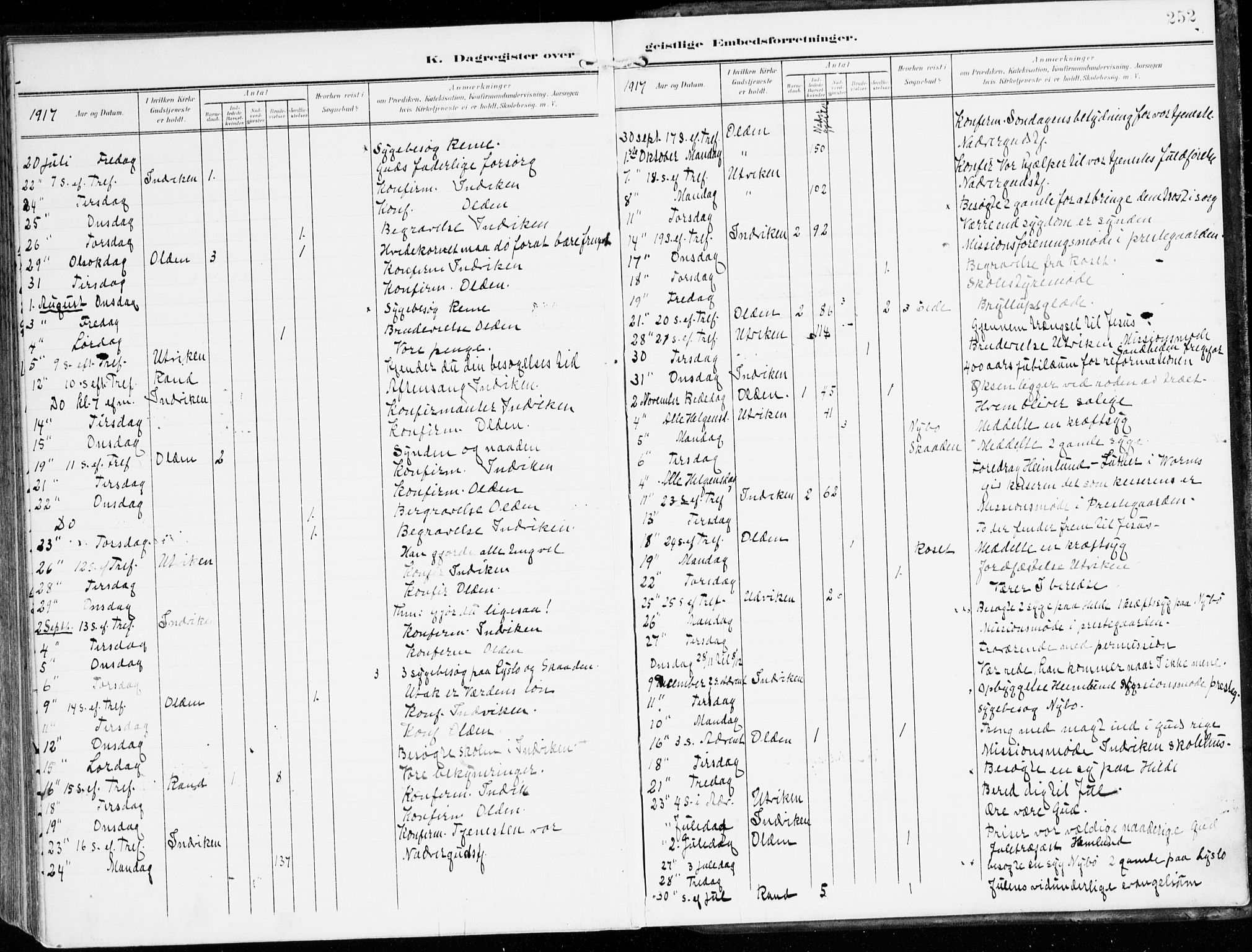 Innvik sokneprestembete, AV/SAB-A-80501: Parish register (official) no. B 2, 1903-1929, p. 252