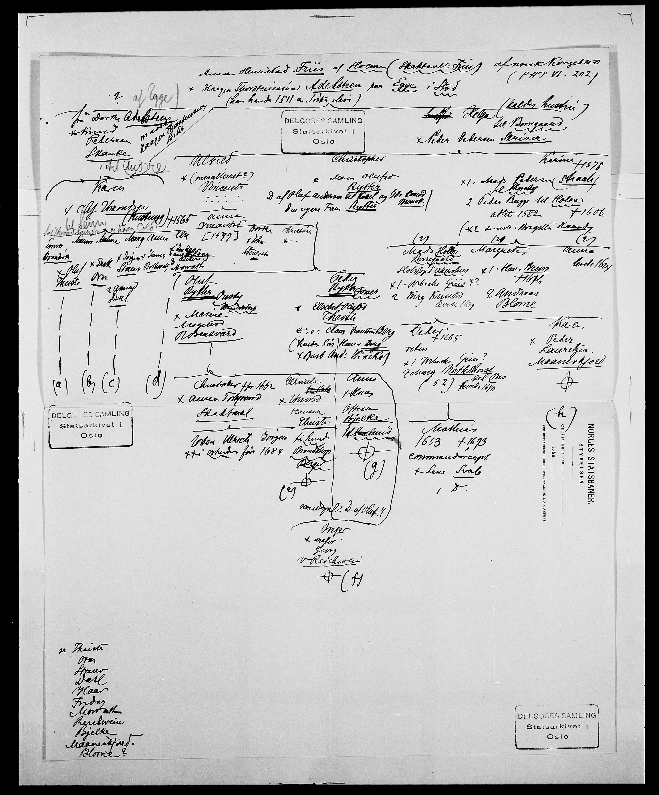 Delgobe, Charles Antoine - samling, AV/SAO-PAO-0038/D/Da/L0001: Aabye - Angerman, p. 253