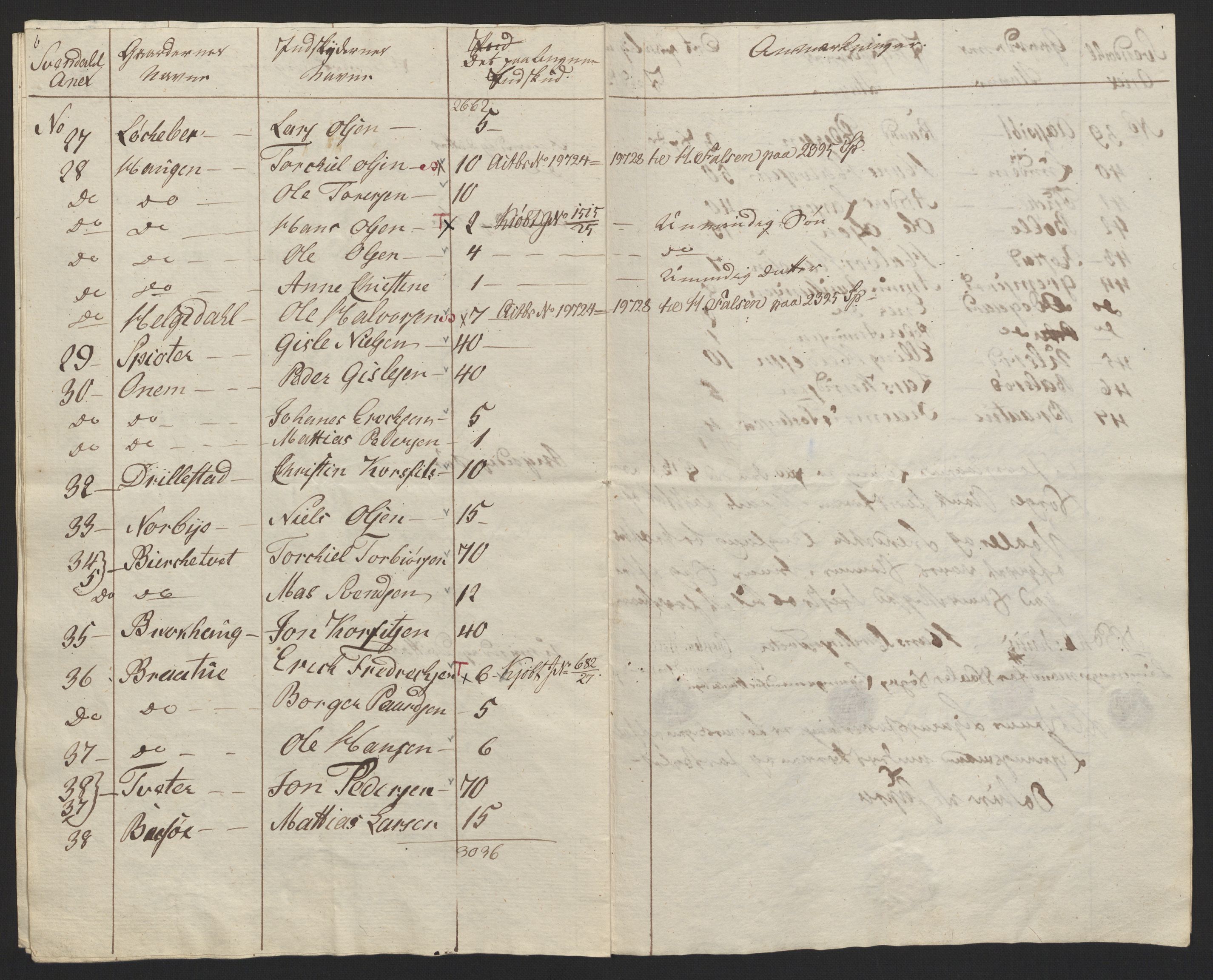 Sølvskatten 1816, NOBA/SOLVSKATTEN/A/L0007: Bind 8: Moss, Onsøy, Tune, Veme og Åbygge fogderi, 1816, p. 11