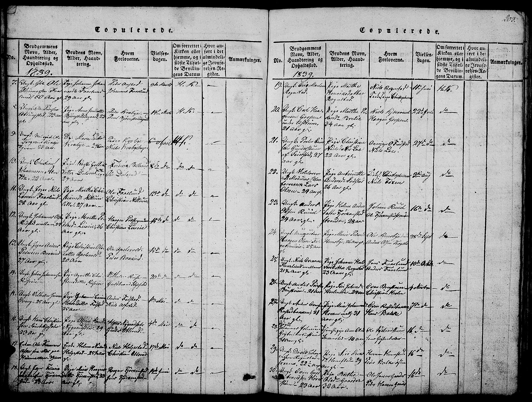 Østre Toten prestekontor, SAH/PREST-104/H/Ha/Hab/L0001: Parish register (copy) no. 1, 1827-1839, p. 203