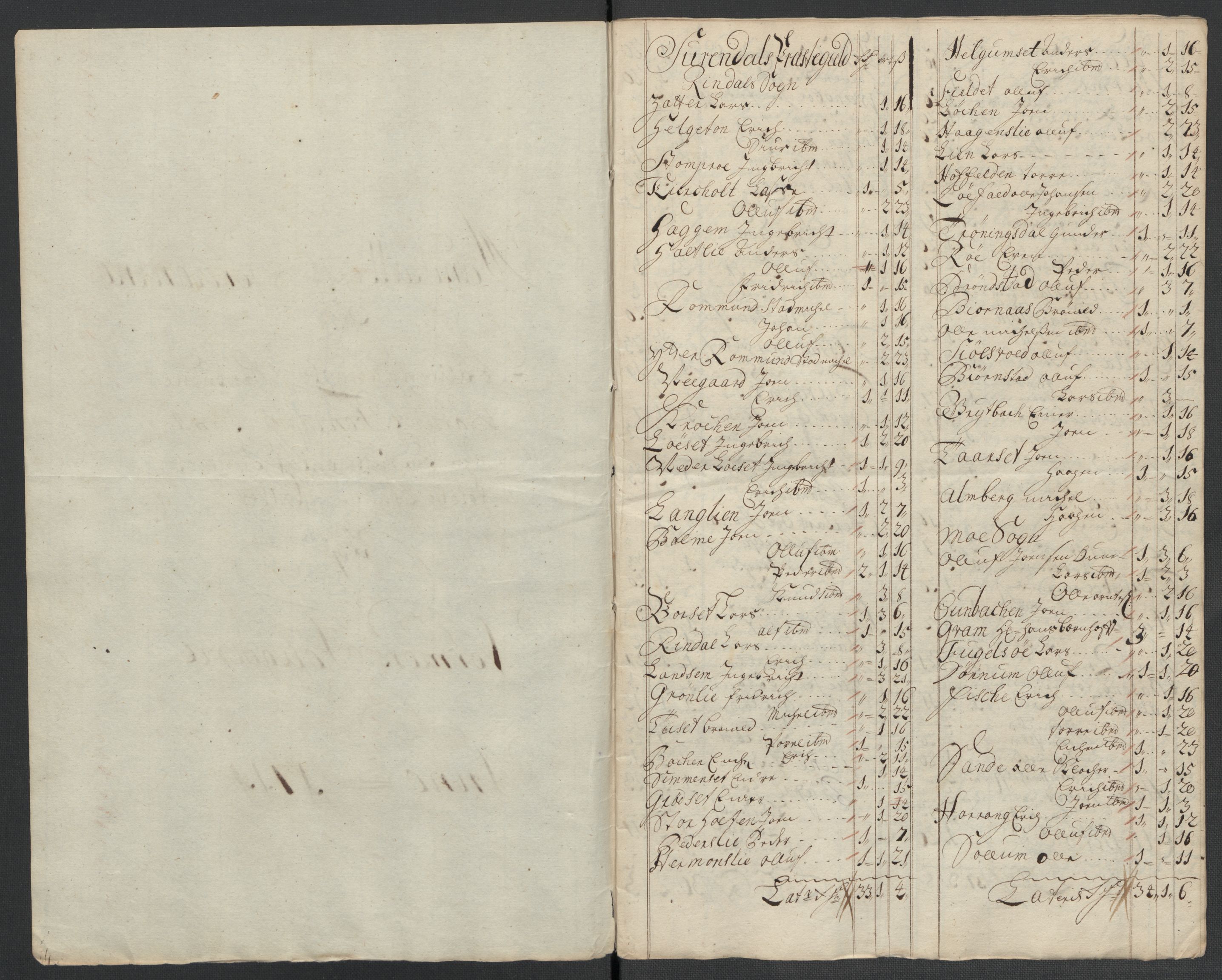Rentekammeret inntil 1814, Reviderte regnskaper, Fogderegnskap, RA/EA-4092/R56/L3745: Fogderegnskap Nordmøre, 1711, p. 187