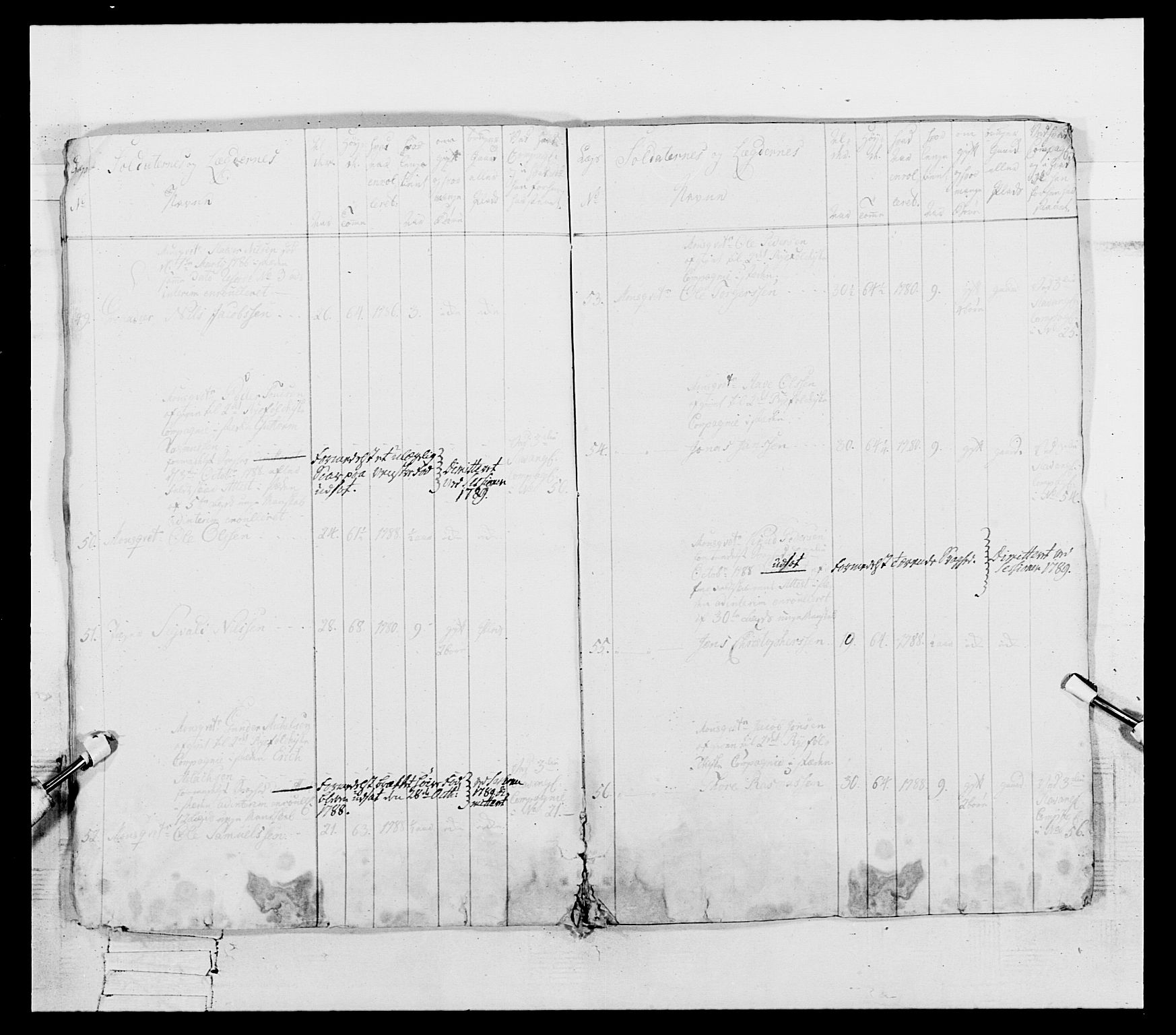 Generalitets- og kommissariatskollegiet, Det kongelige norske kommissariatskollegium, AV/RA-EA-5420/E/Eh/L0107: 2. Vesterlenske nasjonale infanteriregiment, 1782-1789, p. 167