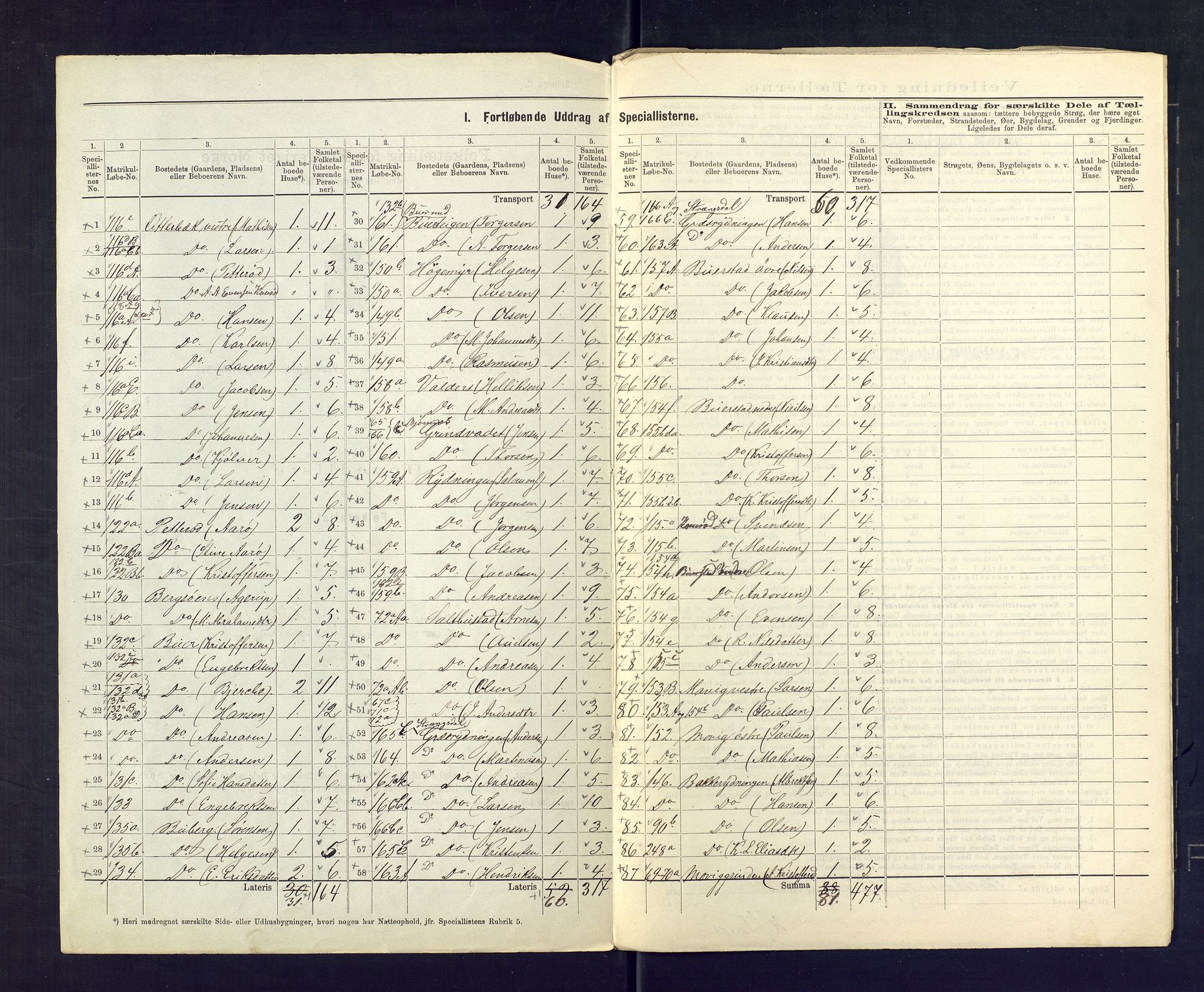 SAKO, 1875 census for 0722P Nøtterøy, 1875, p. 29