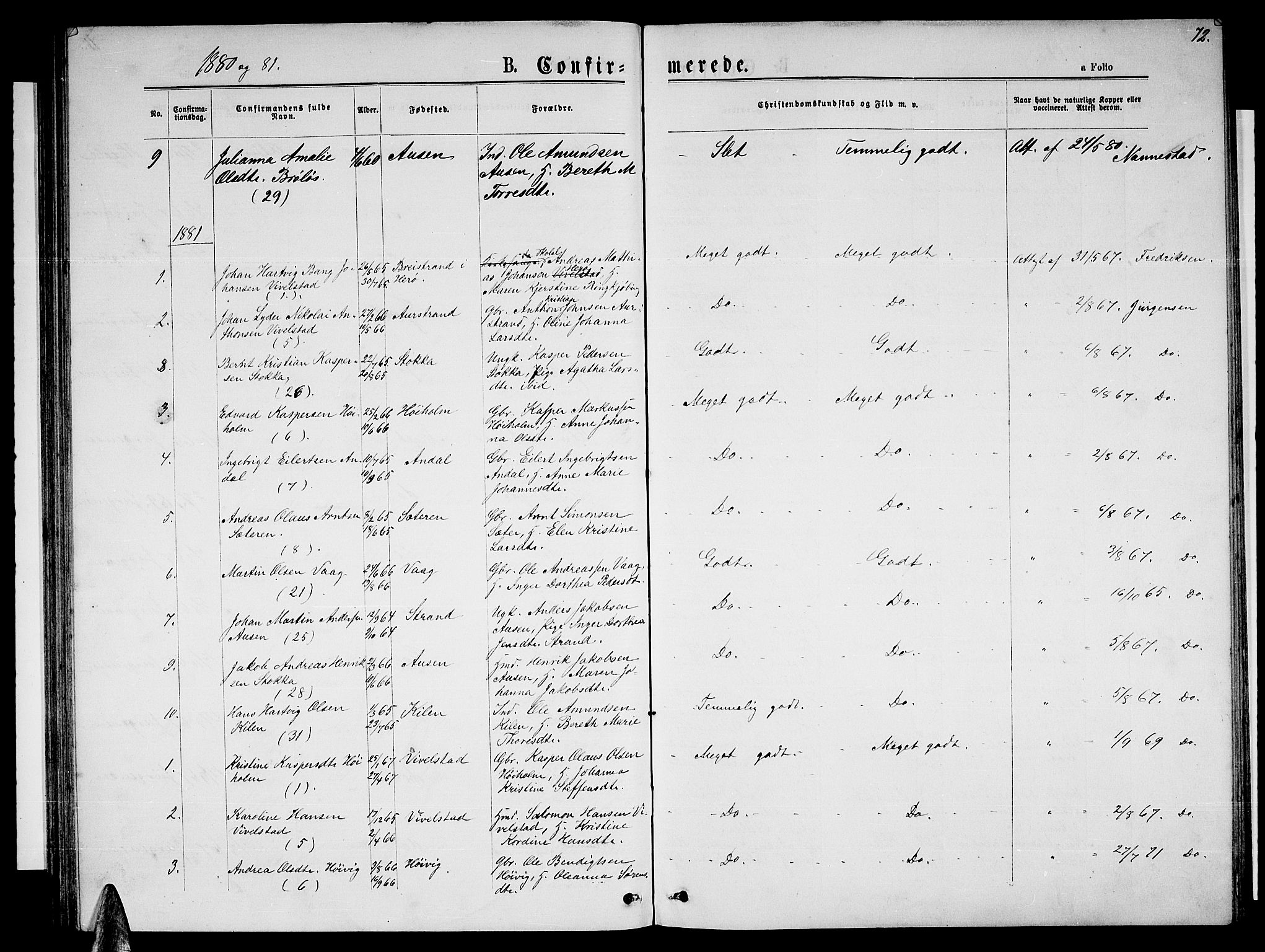 Ministerialprotokoller, klokkerbøker og fødselsregistre - Nordland, AV/SAT-A-1459/819/L0276: Parish register (copy) no. 819C02, 1869-1887, p. 72