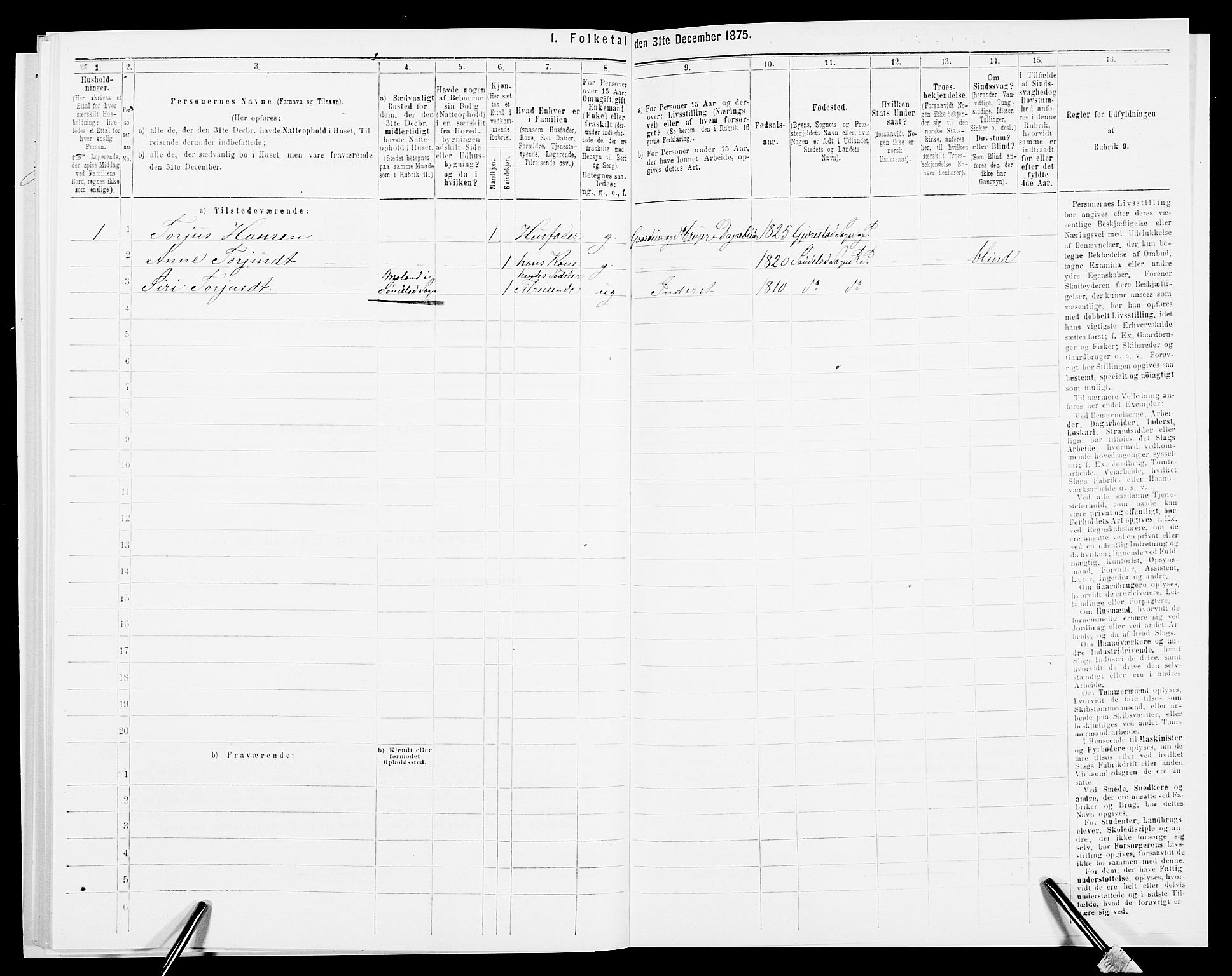 SAK, 1875 census for 0913L Risør/Søndeled, 1875, p. 1030