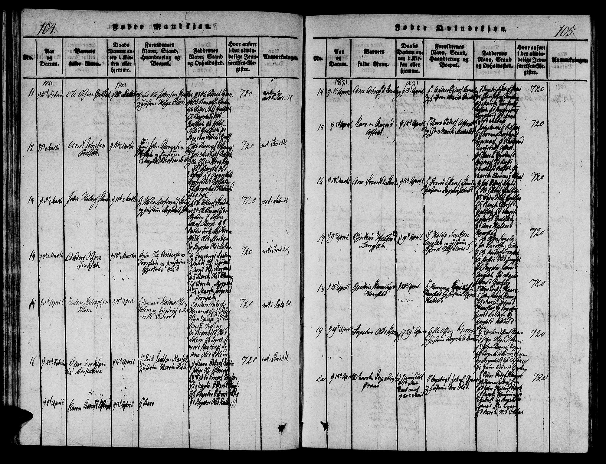 Ministerialprotokoller, klokkerbøker og fødselsregistre - Sør-Trøndelag, AV/SAT-A-1456/695/L1141: Parish register (official) no. 695A04 /1, 1816-1824, p. 104-105