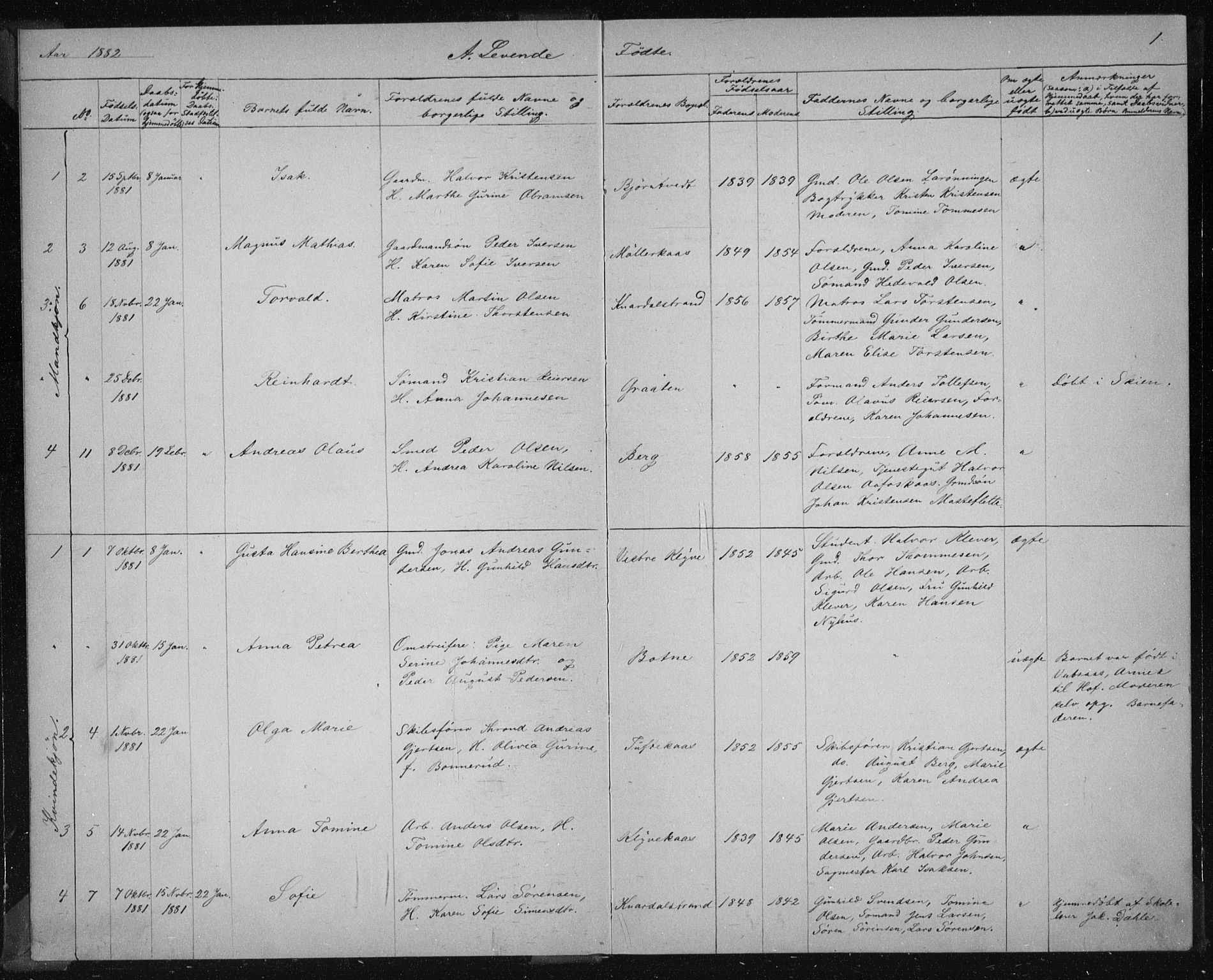 Solum kirkebøker, SAKO/A-306/G/Ga/L0006: Parish register (copy) no. I 6, 1882-1883, p. 1