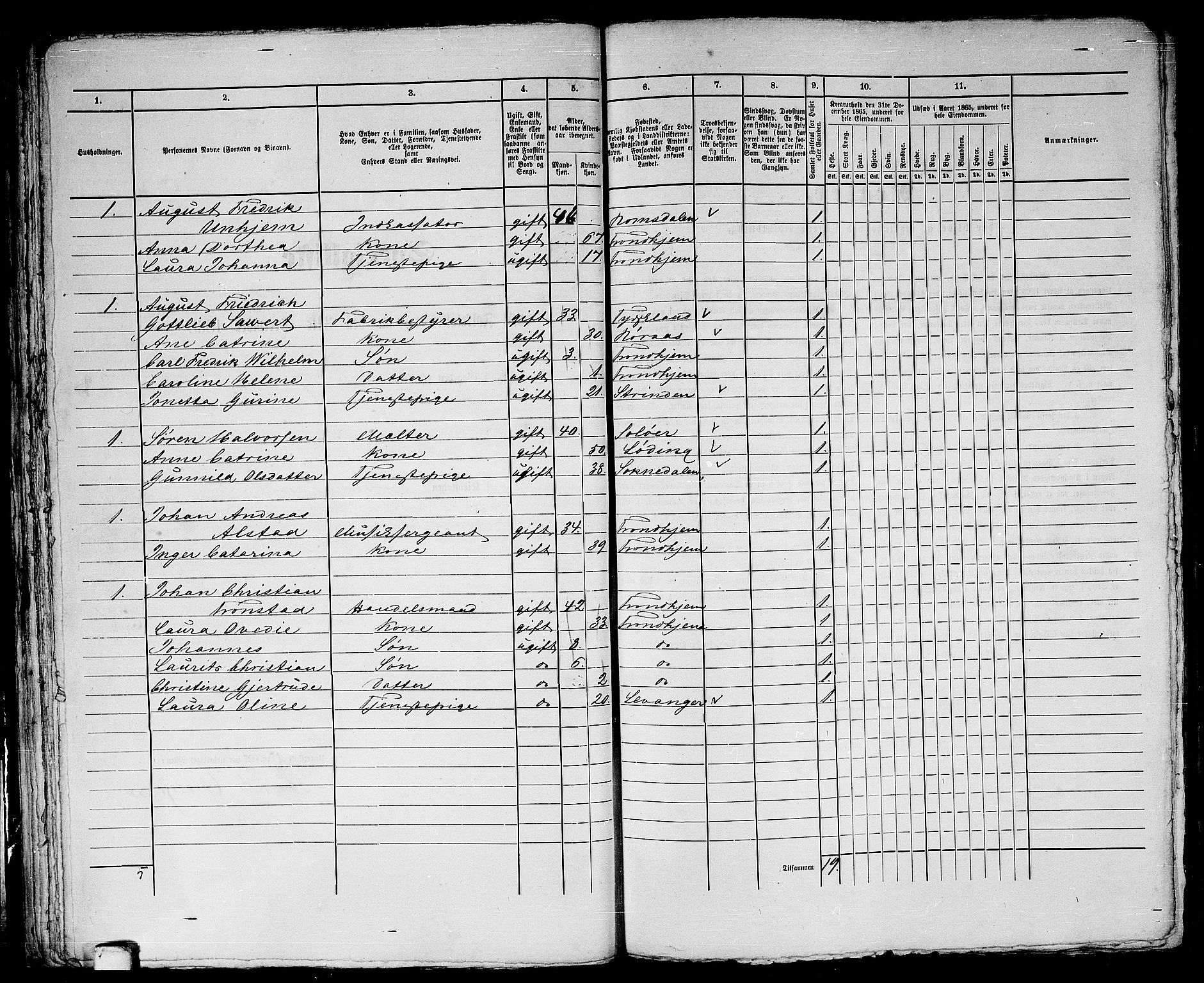 RA, 1865 census for Trondheim, 1865, p. 1598