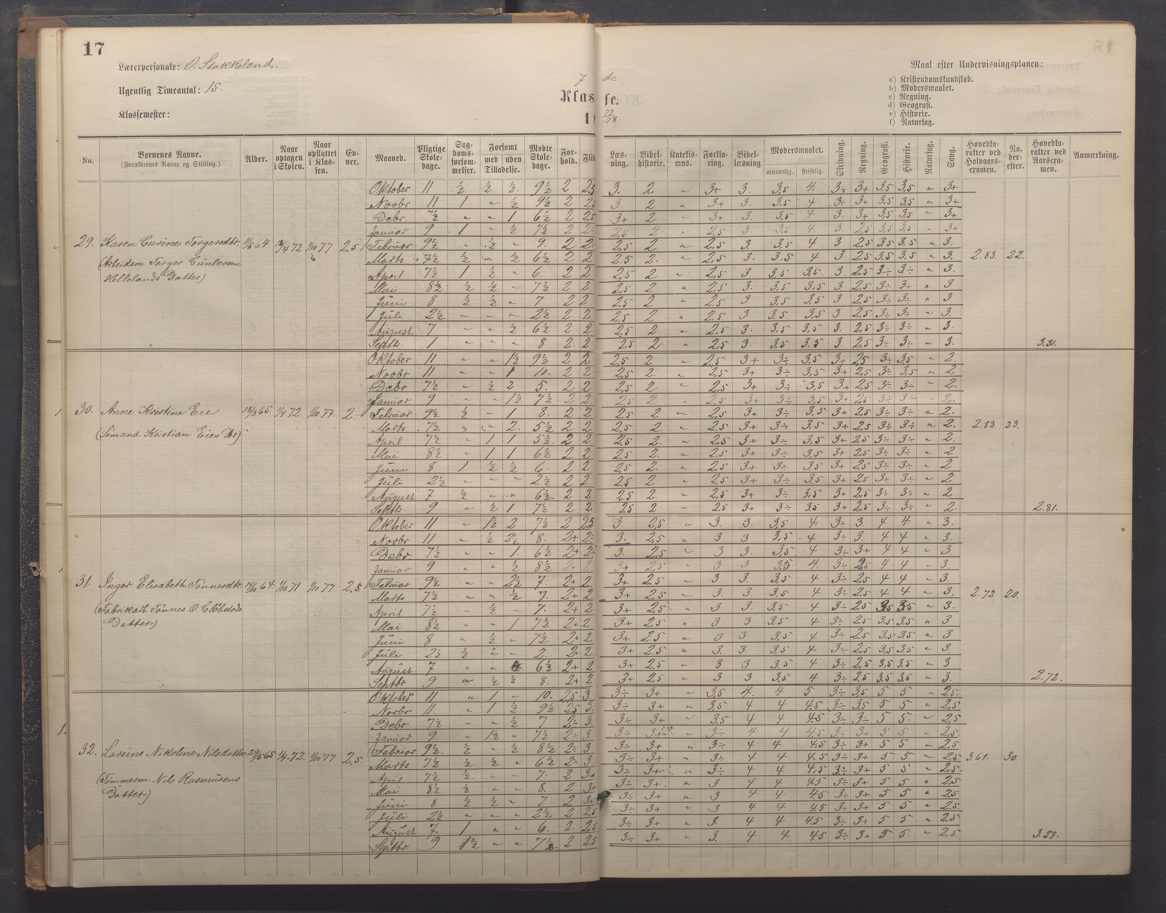 Egersund kommune (Ladested) - Egersund almueskole/folkeskole, IKAR/K-100521/H/L0021: Skoleprotokoll - Almueskolen, 7. klasse, 1878-1886, p. 17