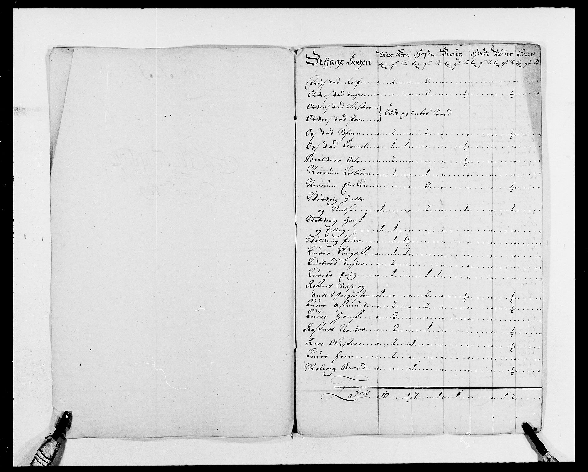 Rentekammeret inntil 1814, Reviderte regnskaper, Fogderegnskap, AV/RA-EA-4092/R02/L0106: Fogderegnskap Moss og Verne kloster, 1688-1691, p. 194