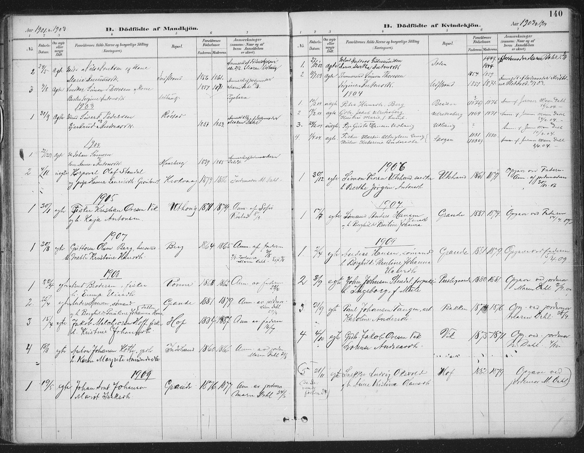 Ministerialprotokoller, klokkerbøker og fødselsregistre - Sør-Trøndelag, SAT/A-1456/659/L0743: Parish register (official) no. 659A13, 1893-1910, p. 140