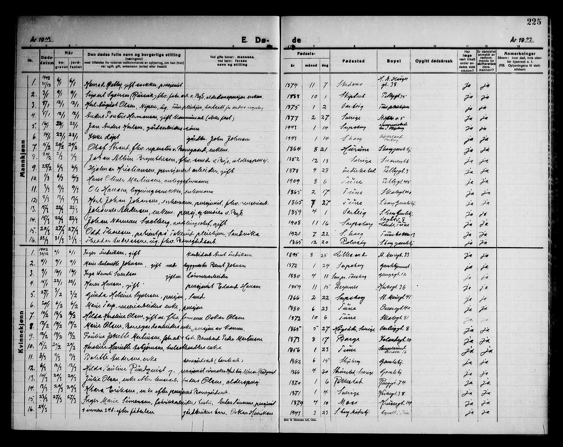 Sarpsborg prestekontor Kirkebøker, AV/SAO-A-2006/G/Ga/L0004: Parish register (copy) no. 4, 1929-1949, p. 225