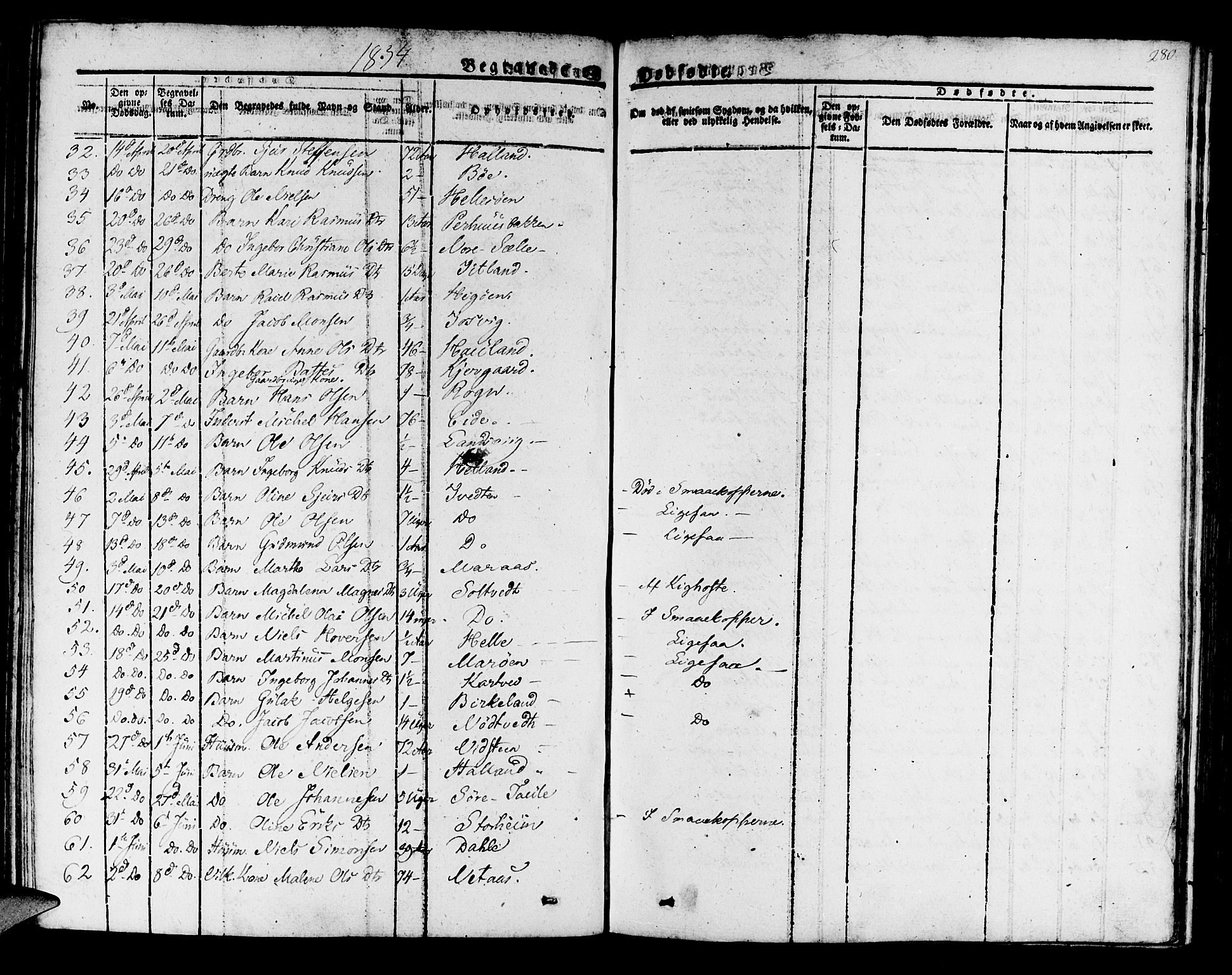 Manger sokneprestembete, SAB/A-76801/H/Haa: Parish register (official) no. A 4, 1824-1838, p. 280