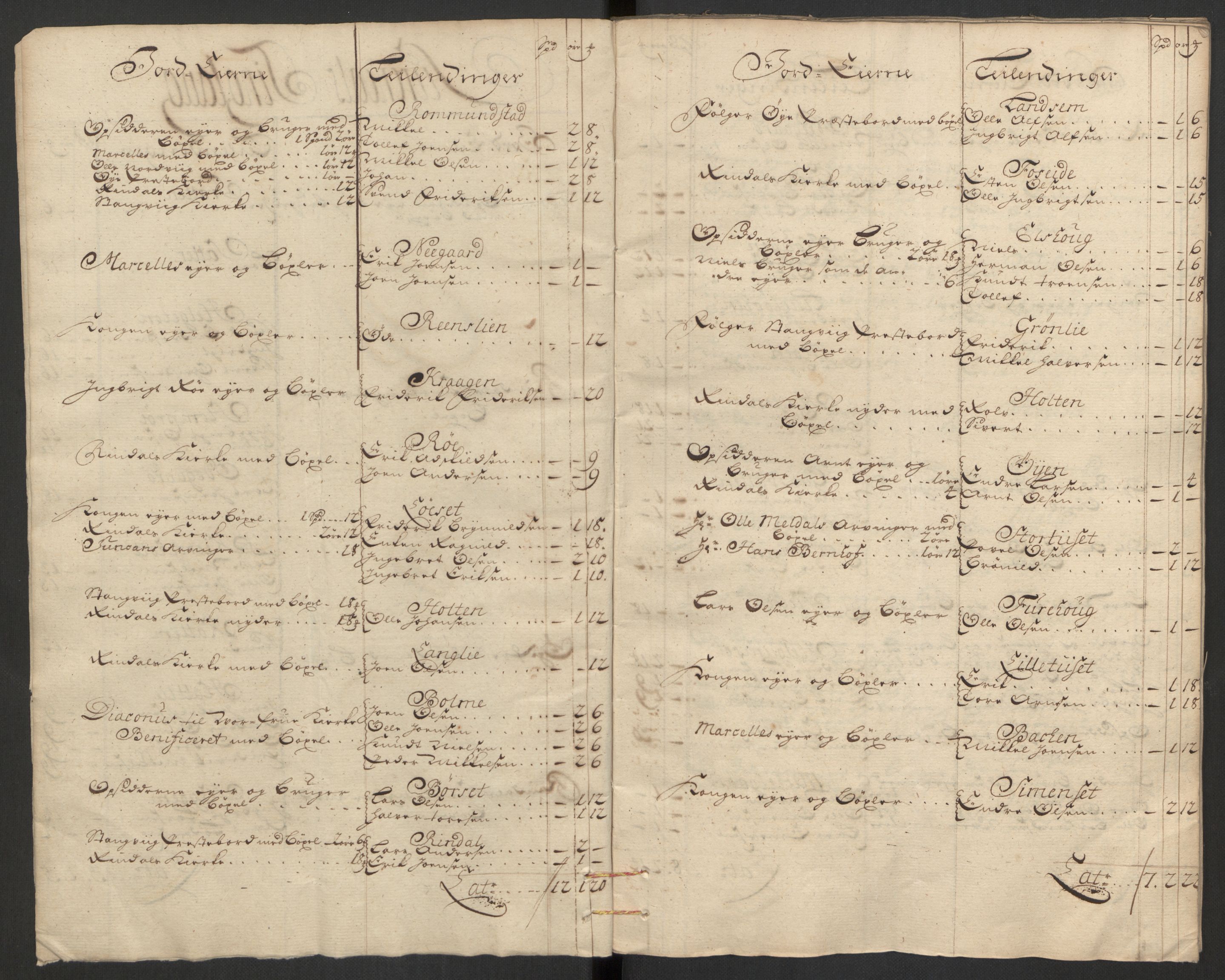 Rentekammeret inntil 1814, Reviderte regnskaper, Fogderegnskap, RA/EA-4092/R56/L3754: Fogderegnskap Nordmøre, 1721, p. 25