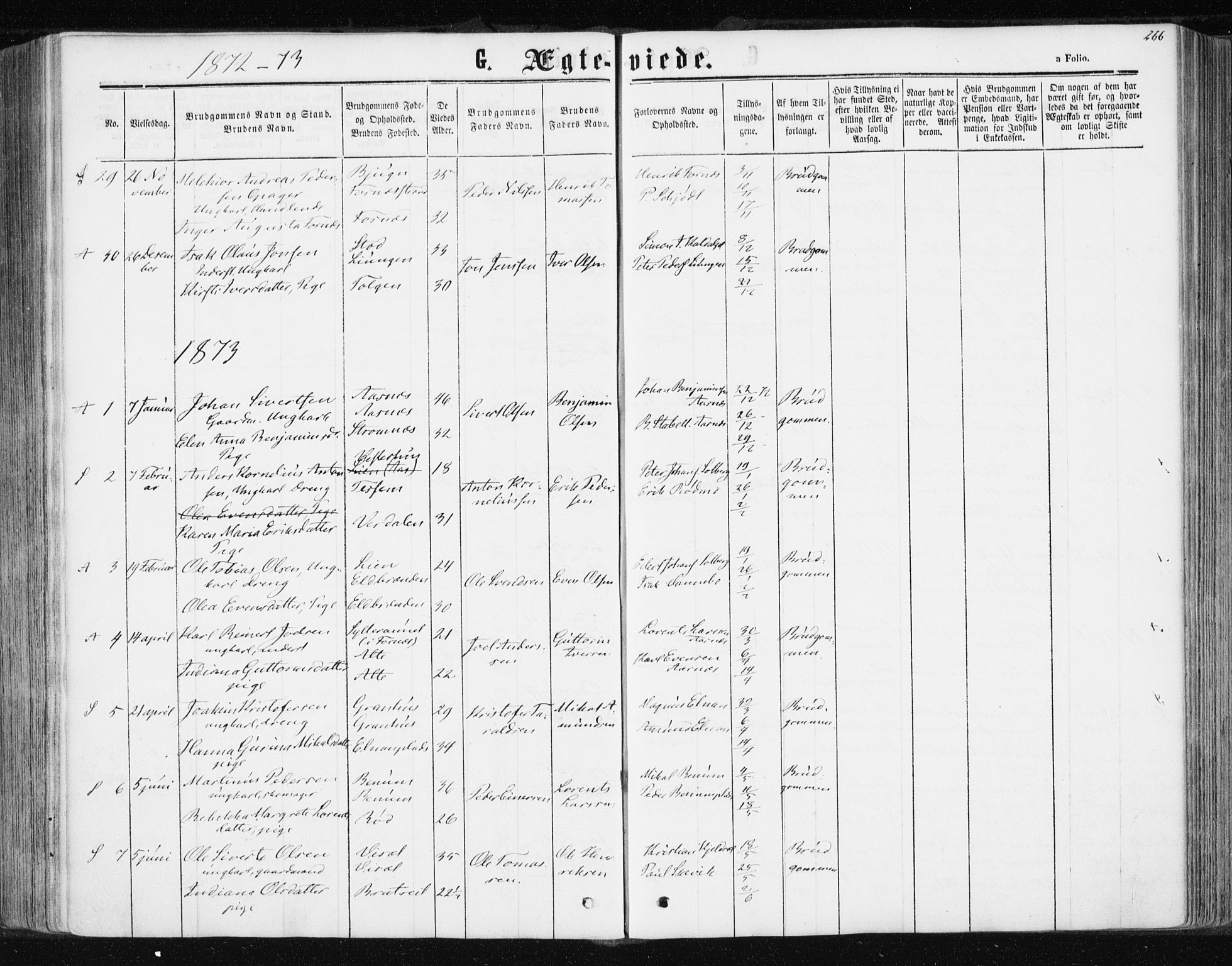 Ministerialprotokoller, klokkerbøker og fødselsregistre - Nord-Trøndelag, SAT/A-1458/741/L0394: Parish register (official) no. 741A08, 1864-1877, p. 266