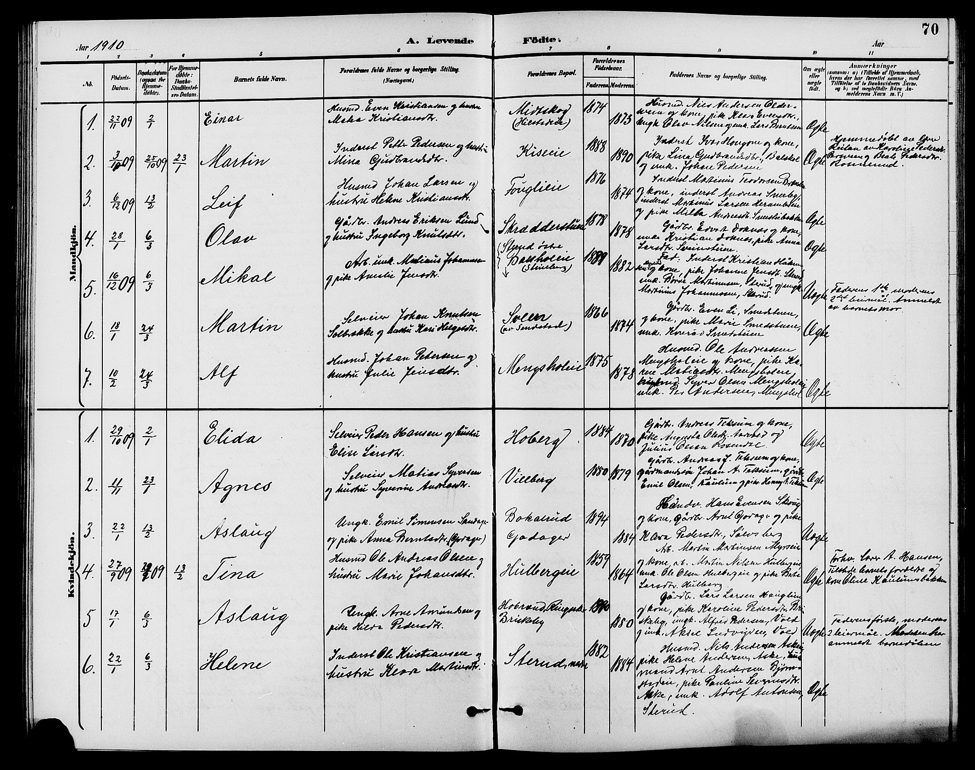 Nes prestekontor, Hedmark, AV/SAH-PREST-020/L/La/L0007: Parish register (copy) no. 7, 1892-1912, p. 70