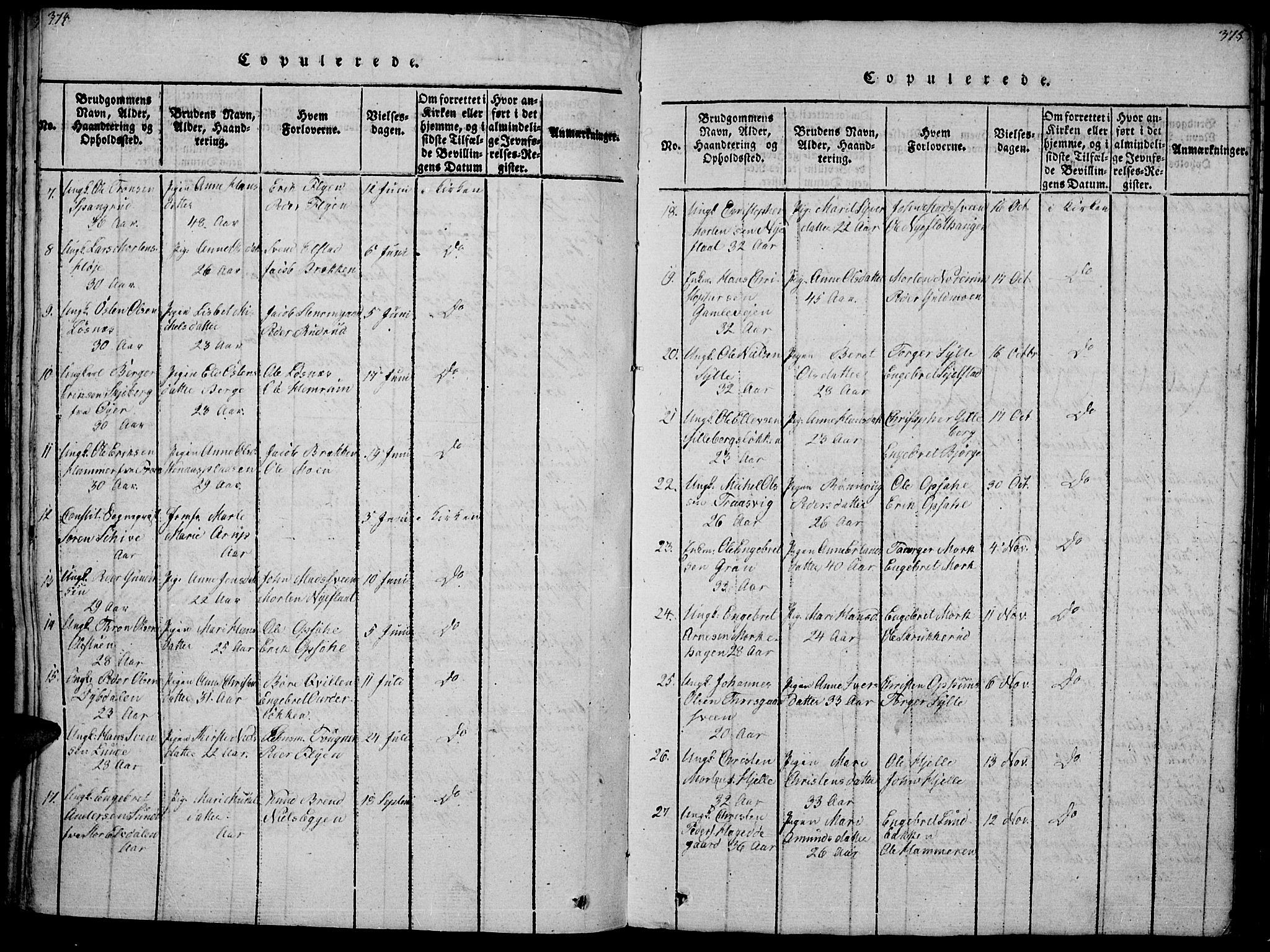 Ringebu prestekontor, SAH/PREST-082/H/Ha/Haa/L0004: Parish register (official) no. 4, 1821-1839, p. 374-375