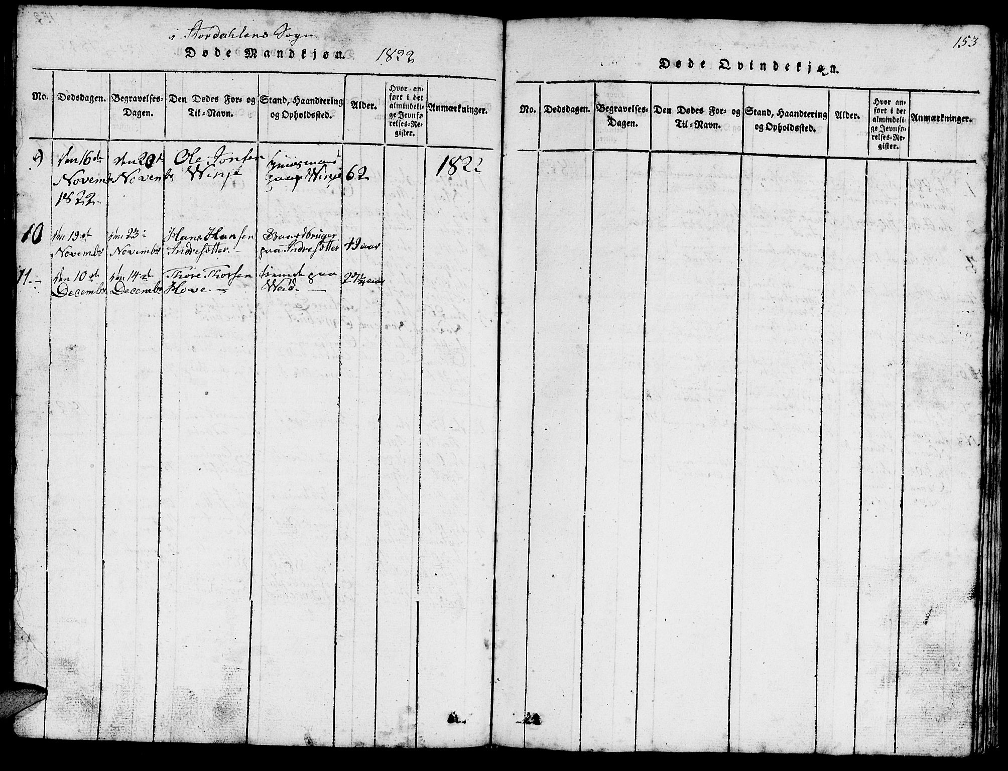 Ministerialprotokoller, klokkerbøker og fødselsregistre - Møre og Romsdal, AV/SAT-A-1454/520/L0289: Parish register (copy) no. 520C01, 1817-1837, p. 153