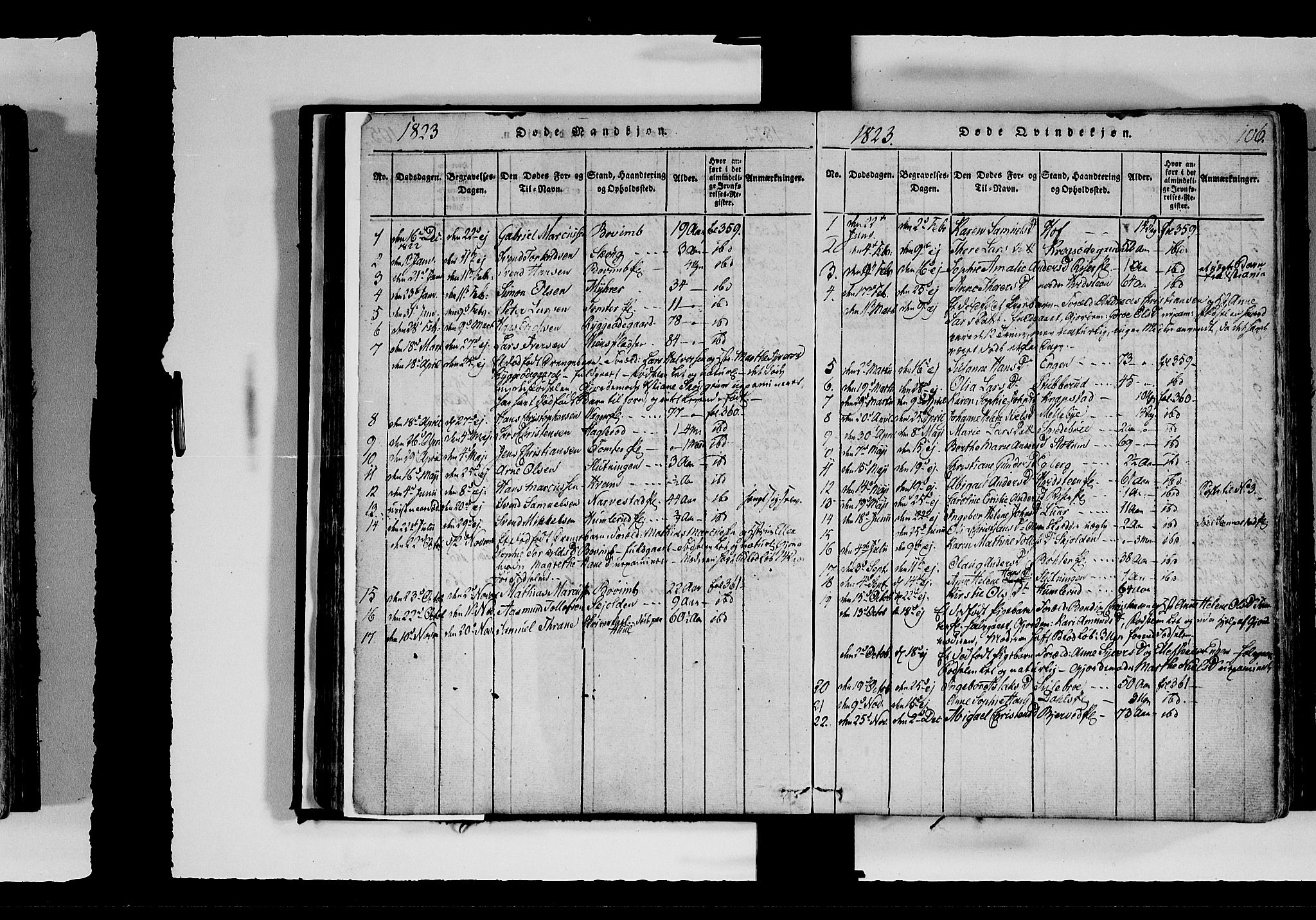 Hobøl prestekontor Kirkebøker, AV/SAO-A-2002/F/Fa/L0002: Parish register (official) no. I 2, 1814-1841, p. 106