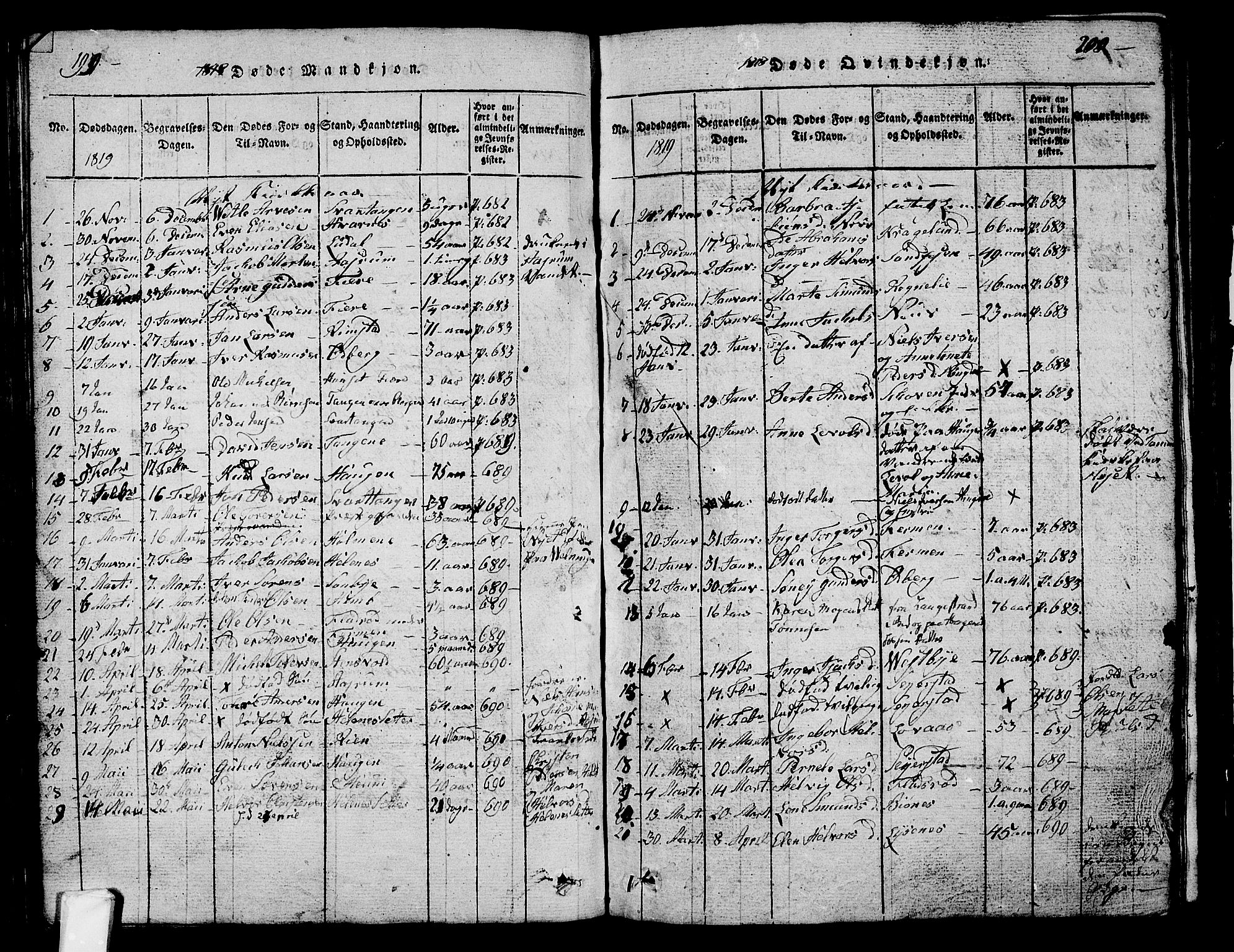 Hedrum kirkebøker, AV/SAKO-A-344/G/Ga/L0003: Parish register (copy) no. I 3, 1817-1835, p. 199-200