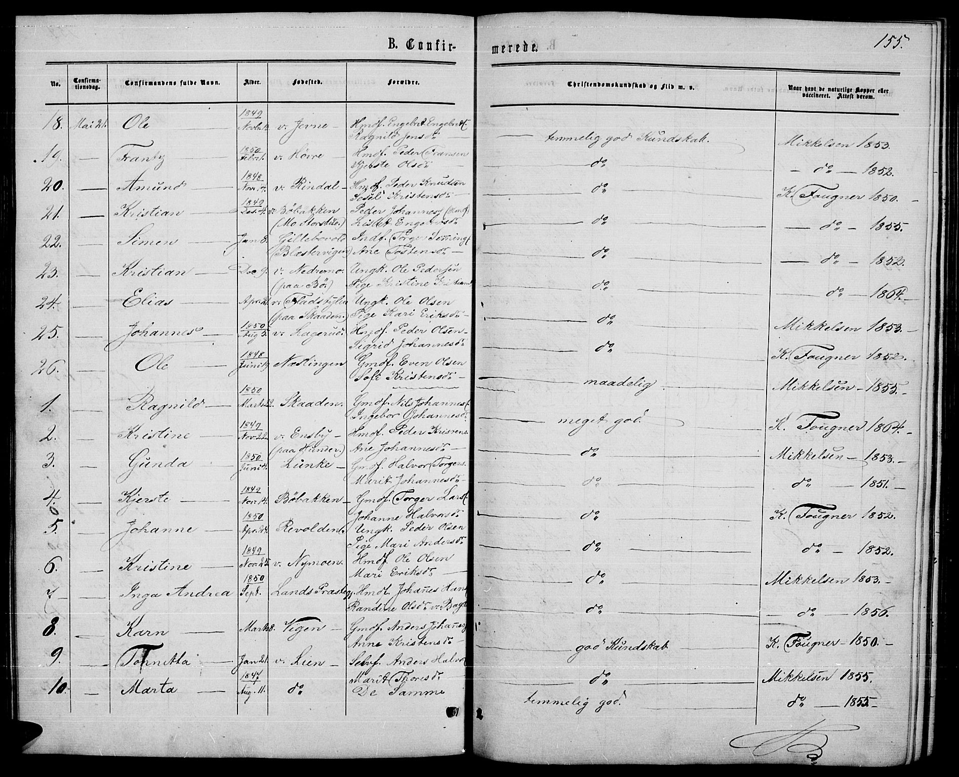 Øyer prestekontor, SAH/PREST-084/H/Ha/Hab/L0001: Parish register (copy) no. 1, 1863-1877, p. 155