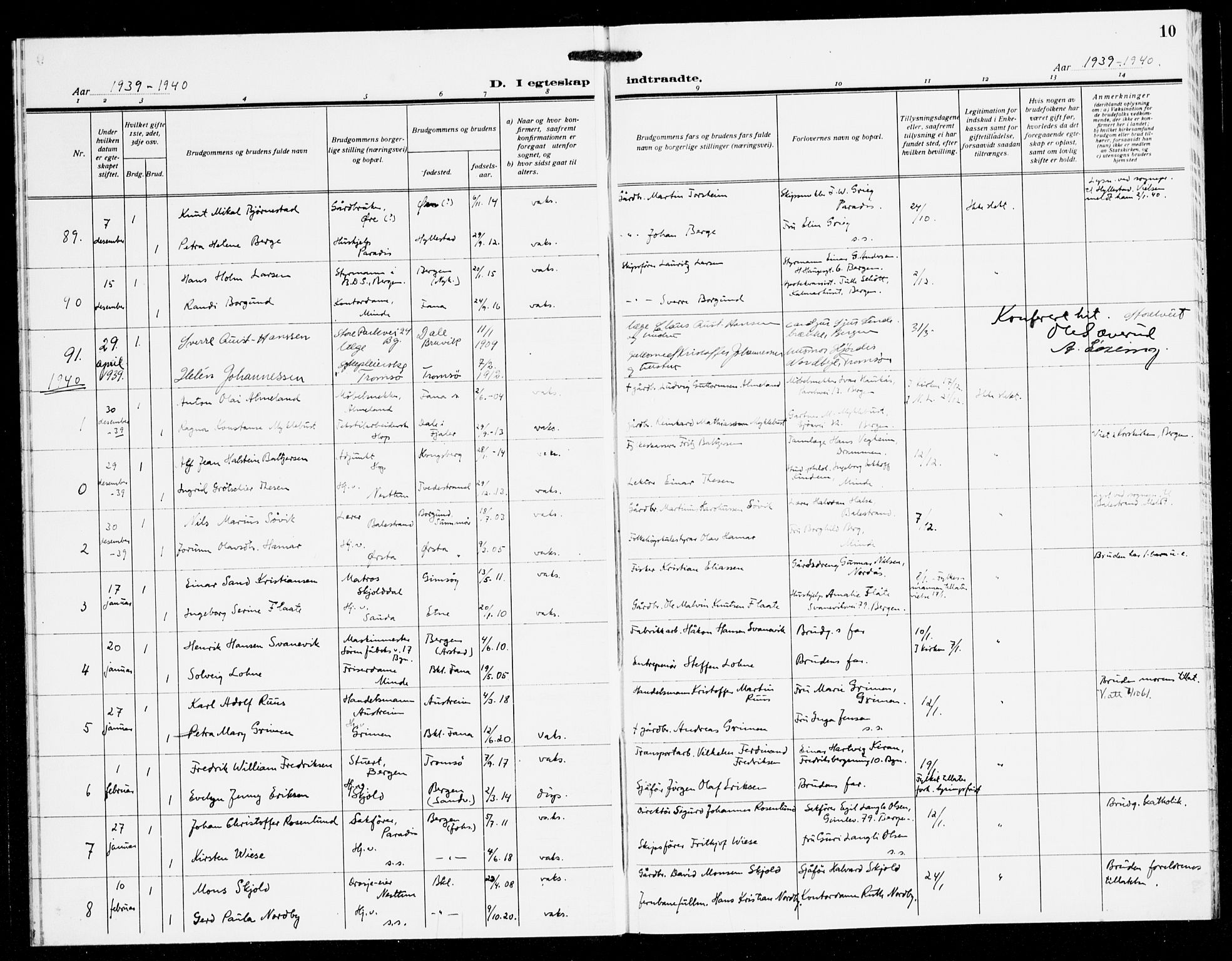 Fana Sokneprestembete, SAB/A-75101/H/Haa/Haak/L0003: Parish register (official) no. K 3, 1938-1944, p. 10