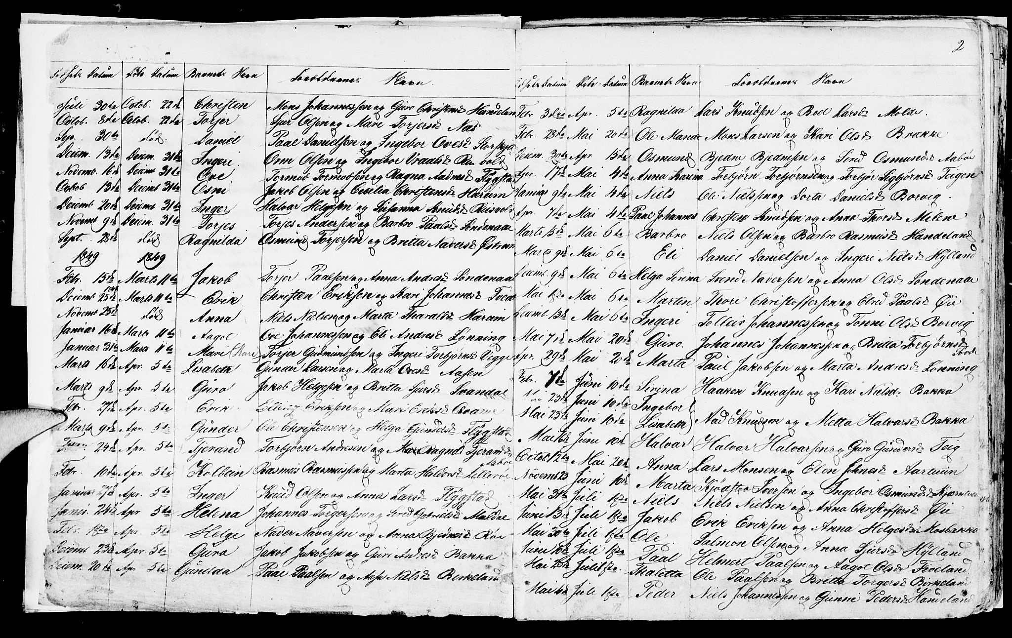 Sand sokneprestkontor, AV/SAST-A-101848/01/IV/L0001: Parish register (copy) no. B 1, 1848-1865, p. 2