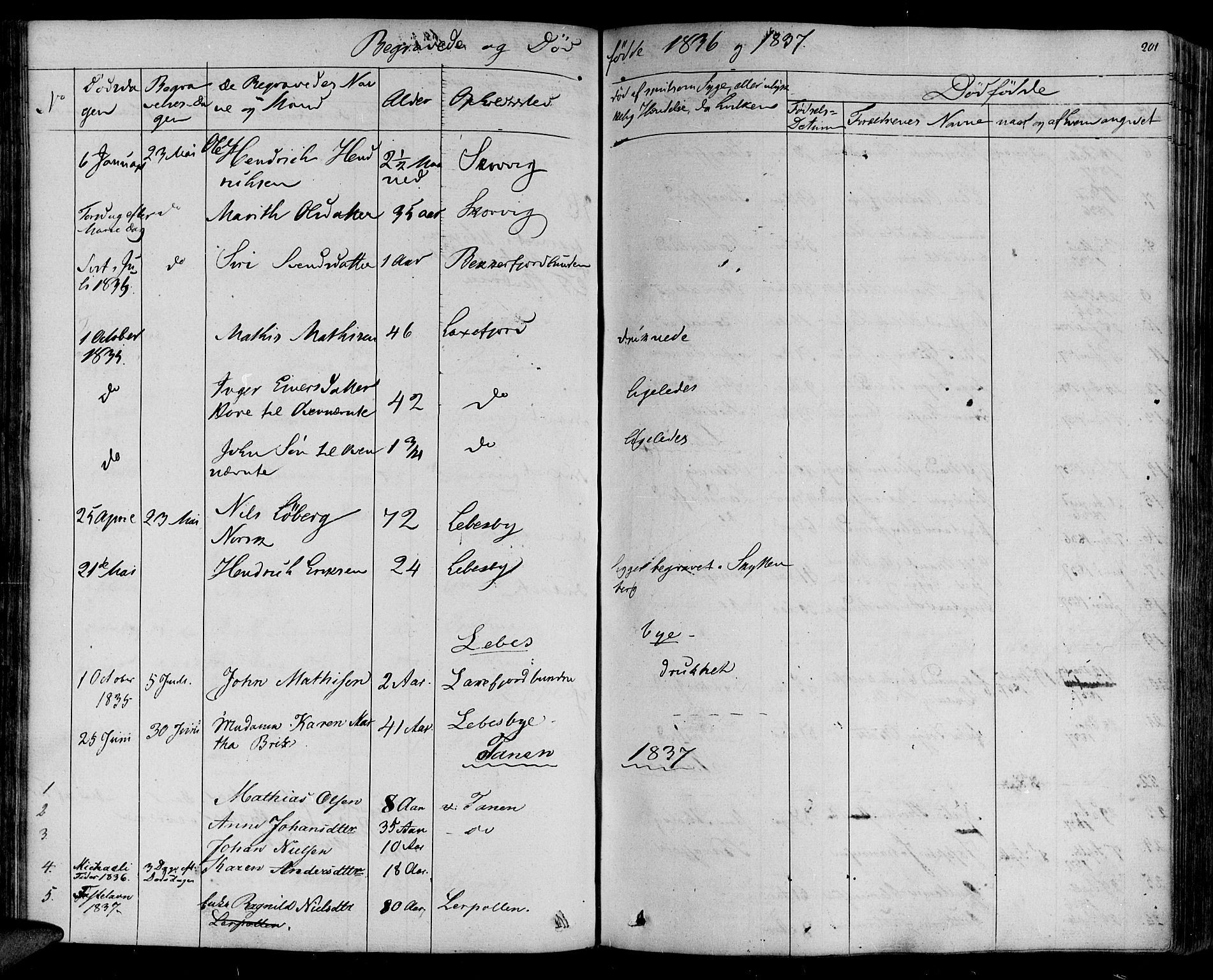 Lebesby sokneprestkontor, AV/SATØ-S-1353/H/Ha/L0003kirke: Parish register (official) no. 3, 1833-1852, p. 201